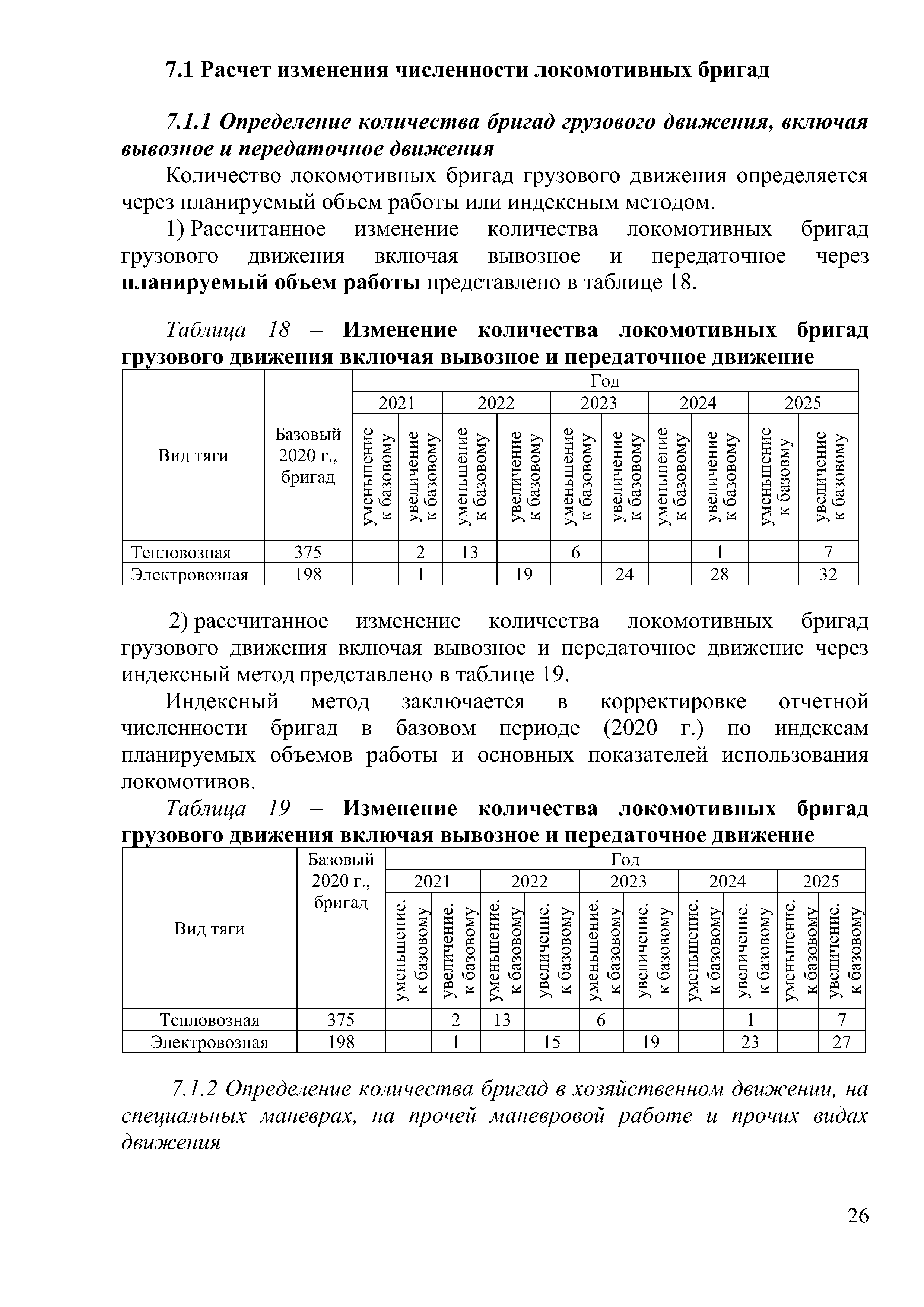 Доклад на тему "Программа обновление парка тягового подвижного состава в период 2021-2025гг.", лист 26