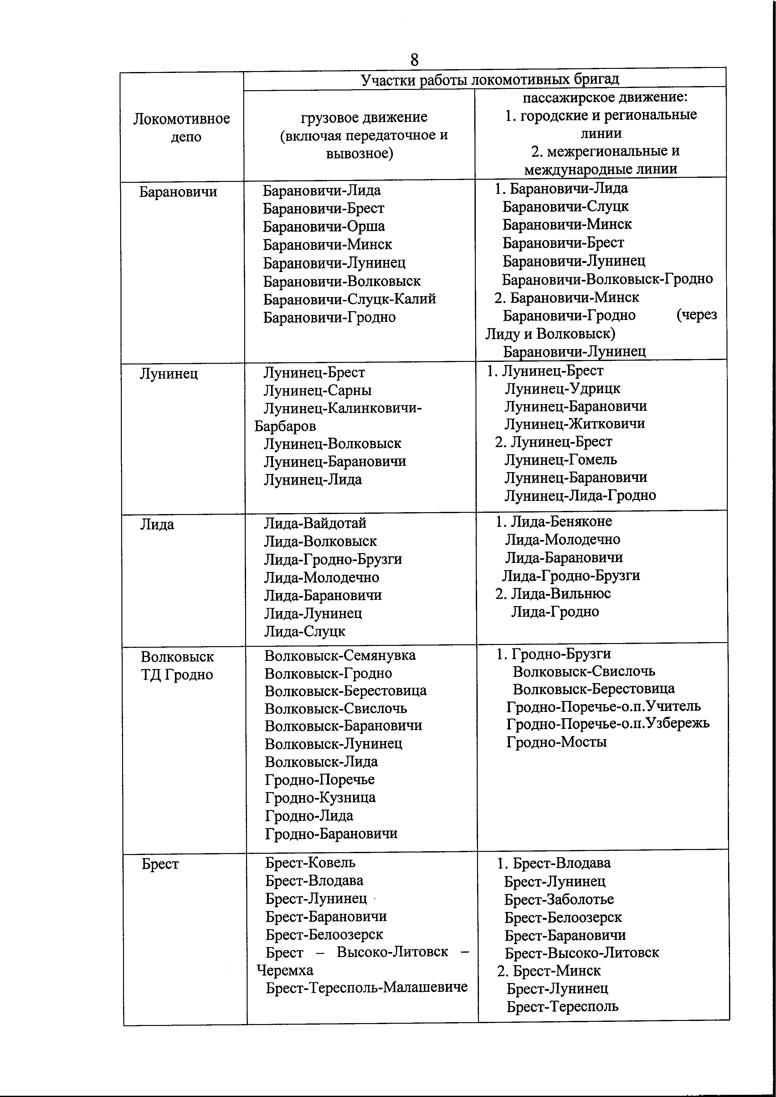 Письмо БЖД в Минтранс по предоставлению информации для подготовки Концепции по переводу городского пассажирского и…, лист 9