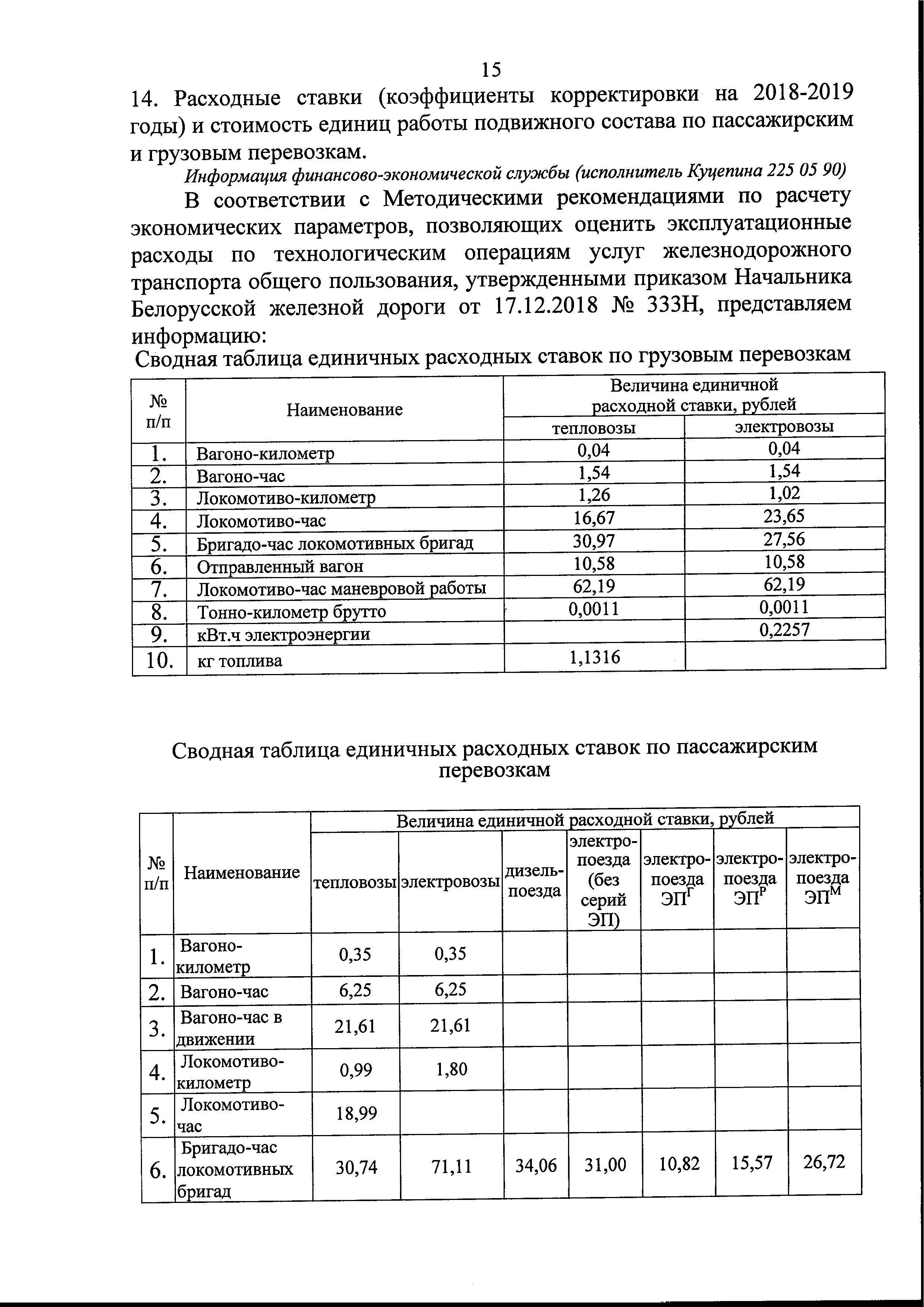 Письмо БЖД в Минтранс по предоставлению информации для подготовки Концепции по переводу городского пассажирского и…, лист 16
