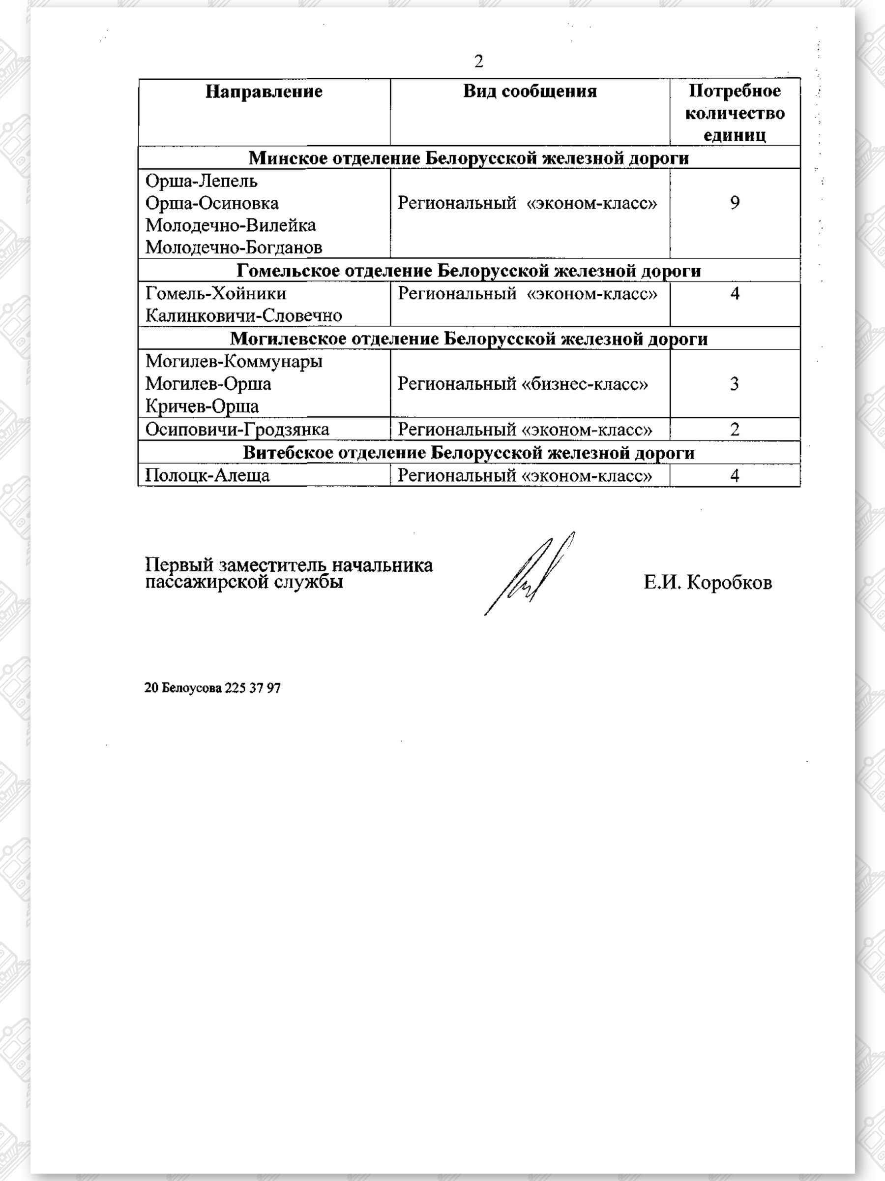 Докладная записка Л по замене составов на МВПС, лист 2