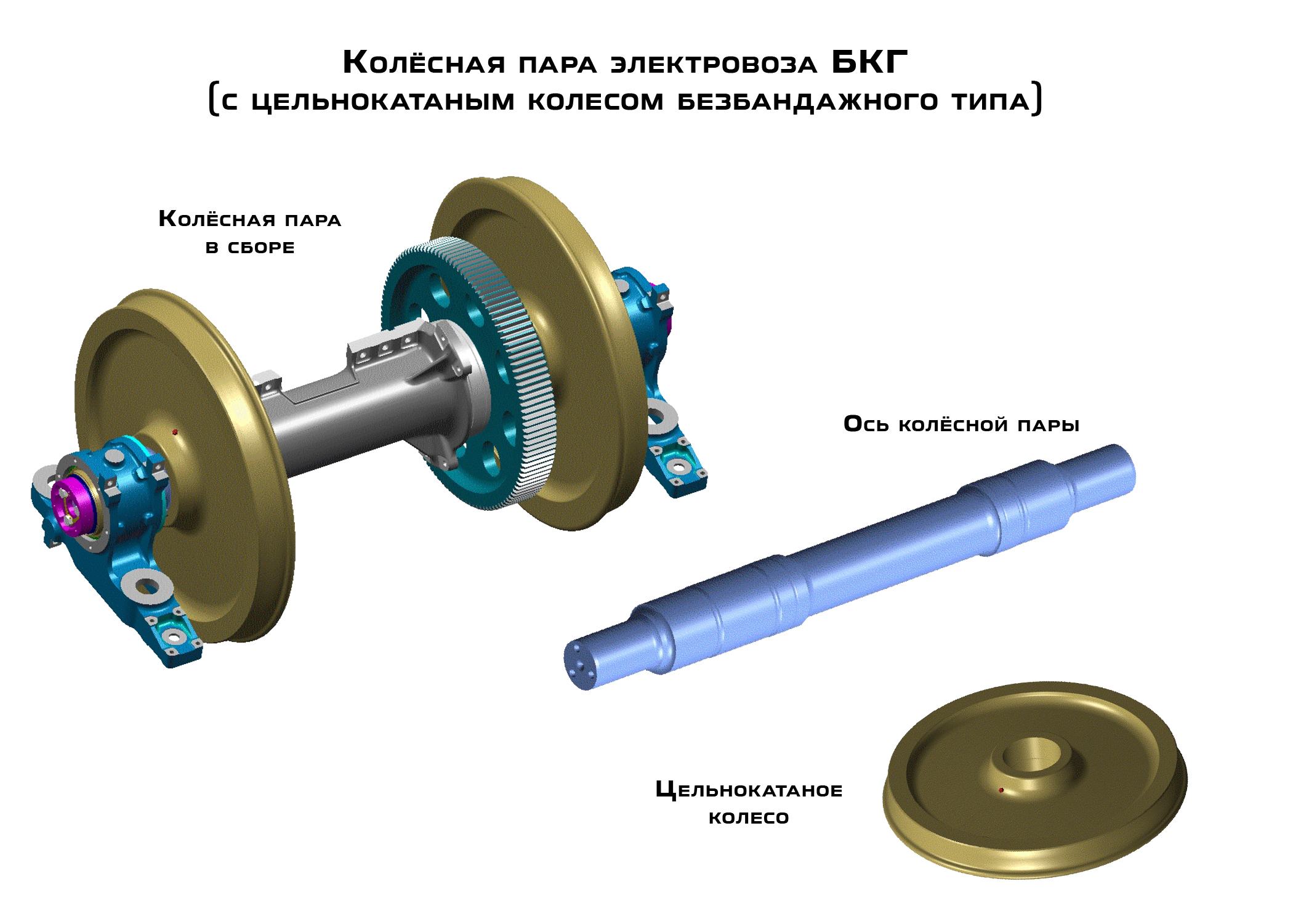 Колёсная пара с цельнокатаными колёсами