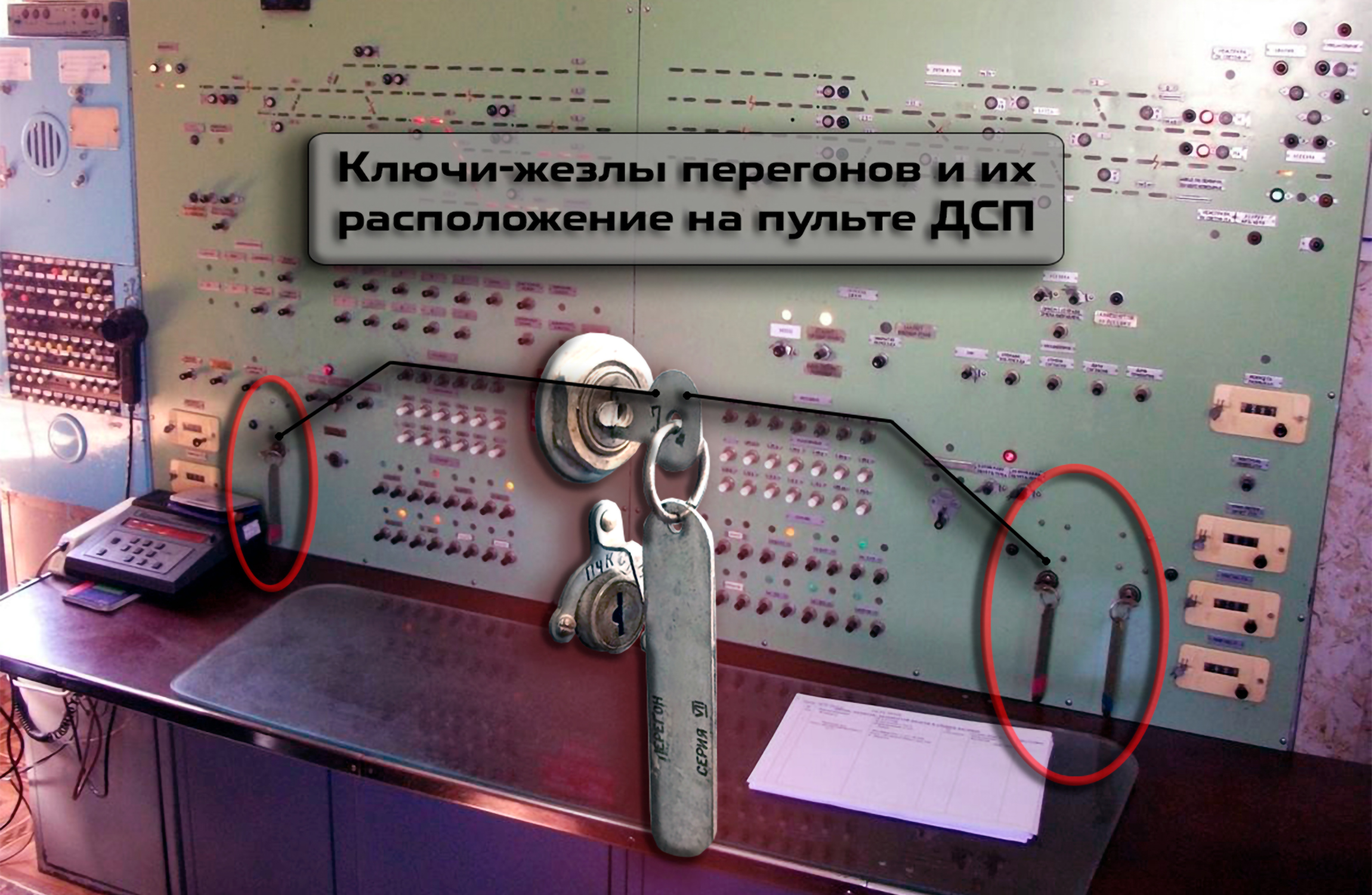 Внешний вид ключа-жезла и его расположение в пульте ДСП, 2 из 2