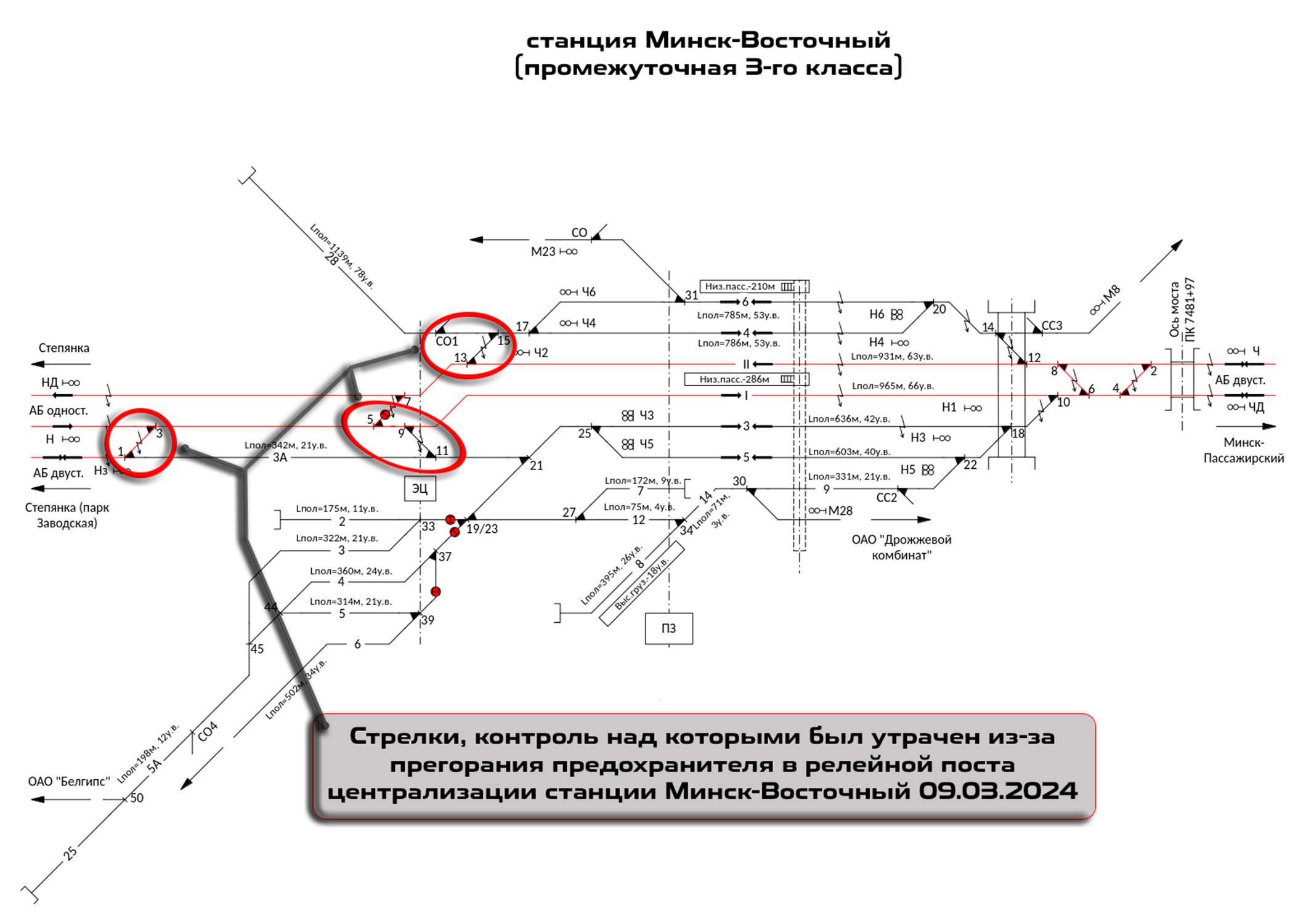 Схема станции Минск-Восточный с с расположением стрелок≤ контроль над положением которых был утрачен из-за перегорания…