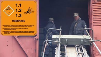 Военнослужащие у открытого вагона со знаком опасного груза класса 1, ящики с боеприпасами