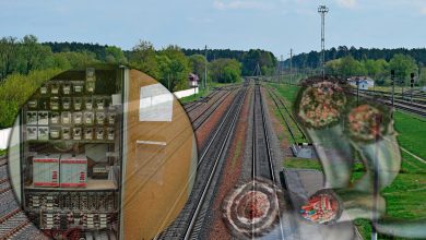 Коллаж: двухпутный перегон, кабели и открытый релейный шкаф