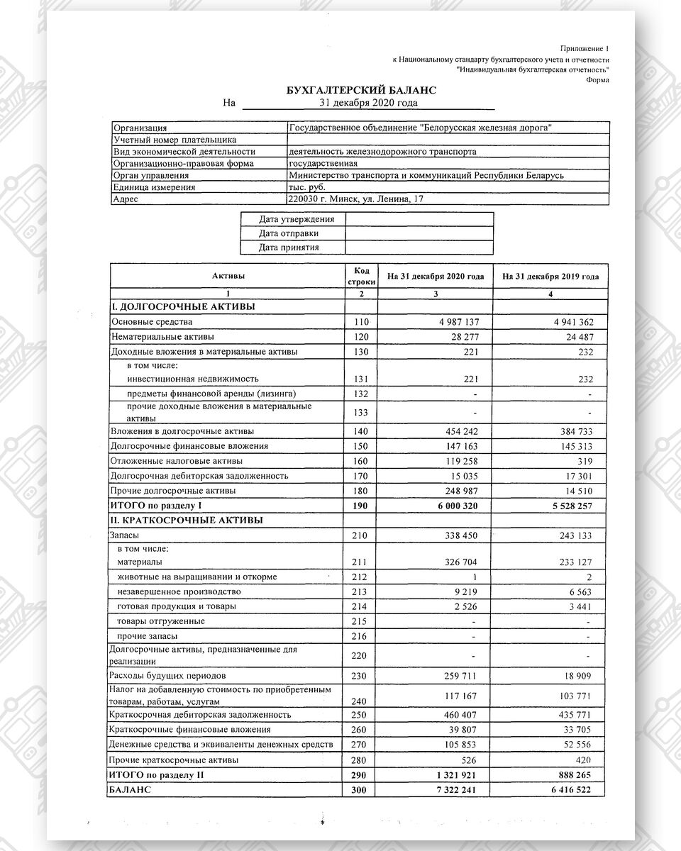 Бухгалтерская отчетность БЖД за 2020 год, лист 1