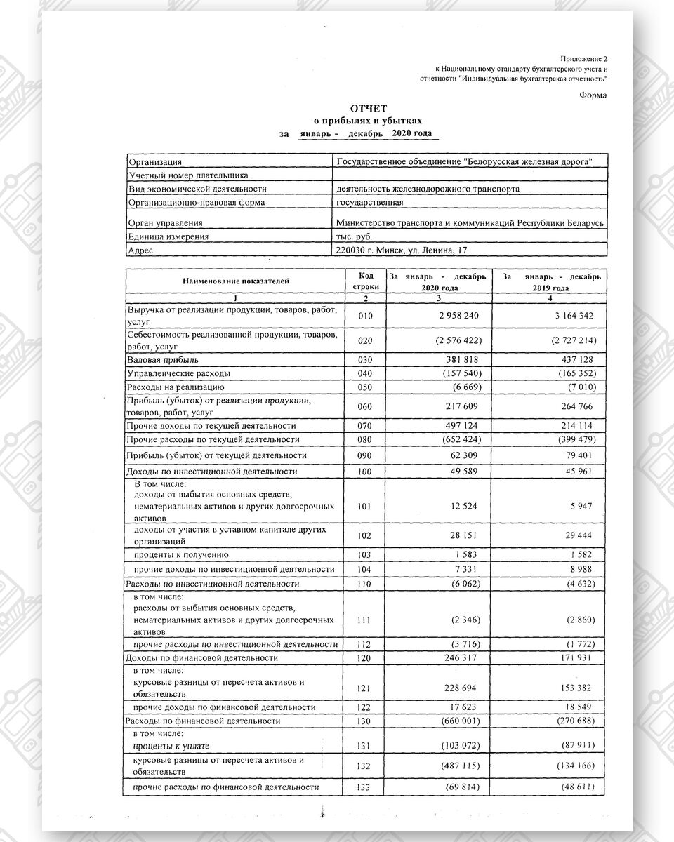 Бухгалтерская отчетность БЖД за 2020 год, лист 3