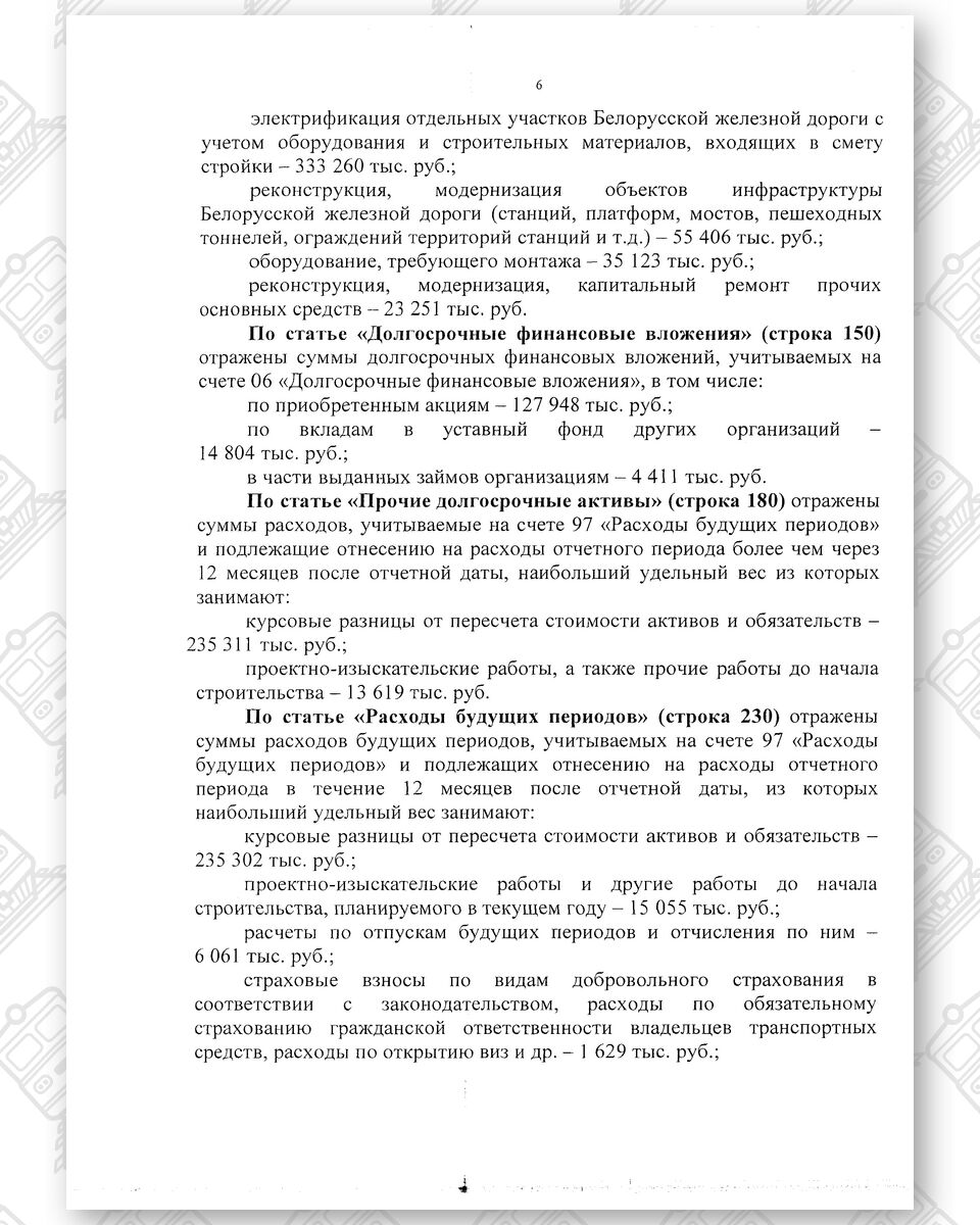 Бухгалтерская отчетность БЖД за 2020 год, лист 15