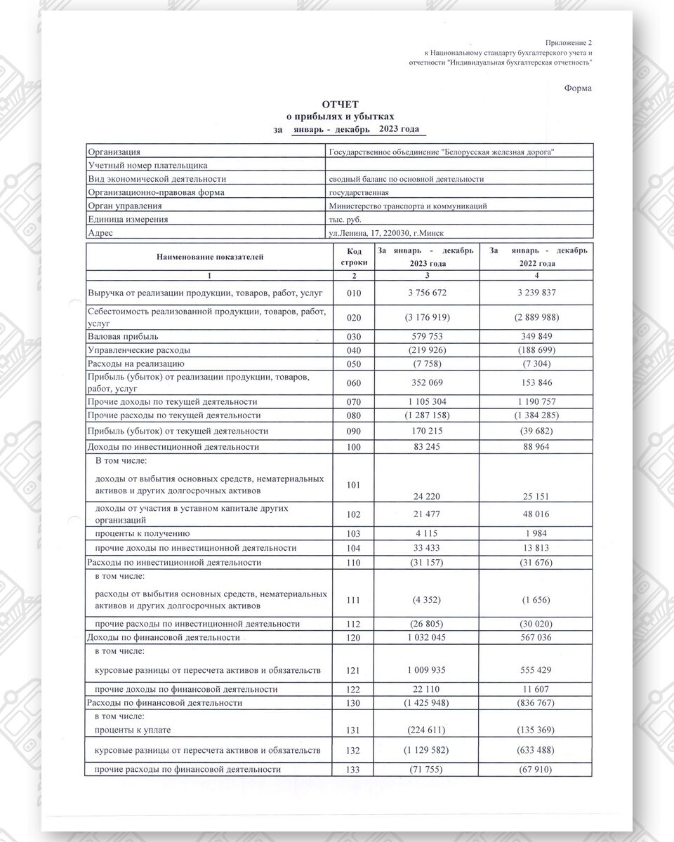 Бухгалтерская отчетность БЖД за 2023 год, лист 3