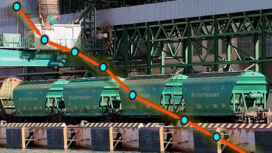Вагоны-хопперы у погрузочного комплекса, ломаная линия графика с понижением