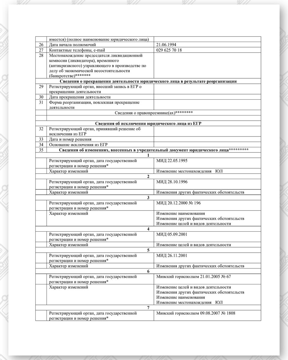 Выписка из Единого государственного регистра юридических лиц СООО «ТРАНСРЭЙЛ – БЧ», лист 3