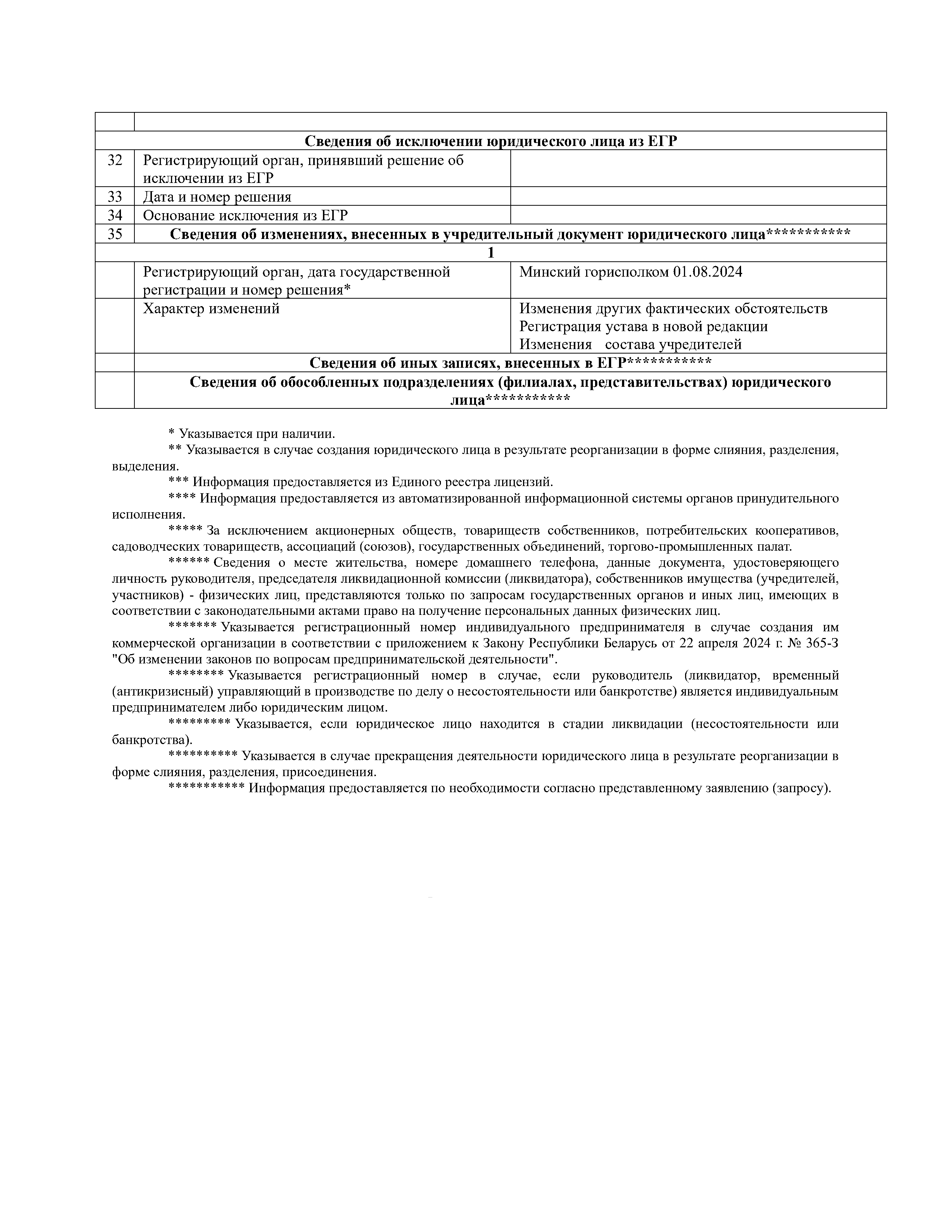 Выписка из Единого государственного регистра юридических лиц ООО «СТ ЕвроКарго», лист 3