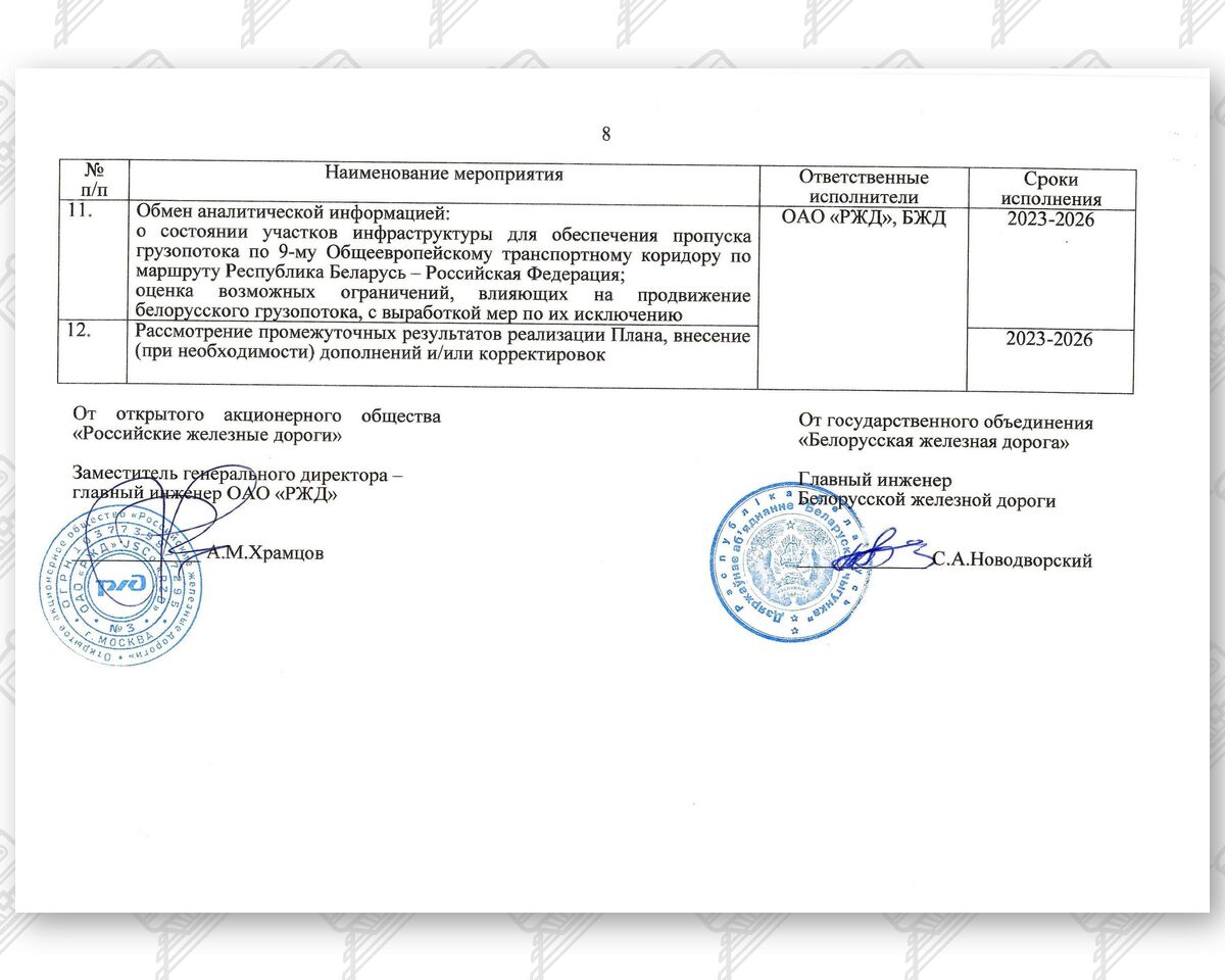 План мероприятий по модернизации/развитию участков инфраструктуры IX Общеевропейского транспортного коридора в…, 3 из 3
