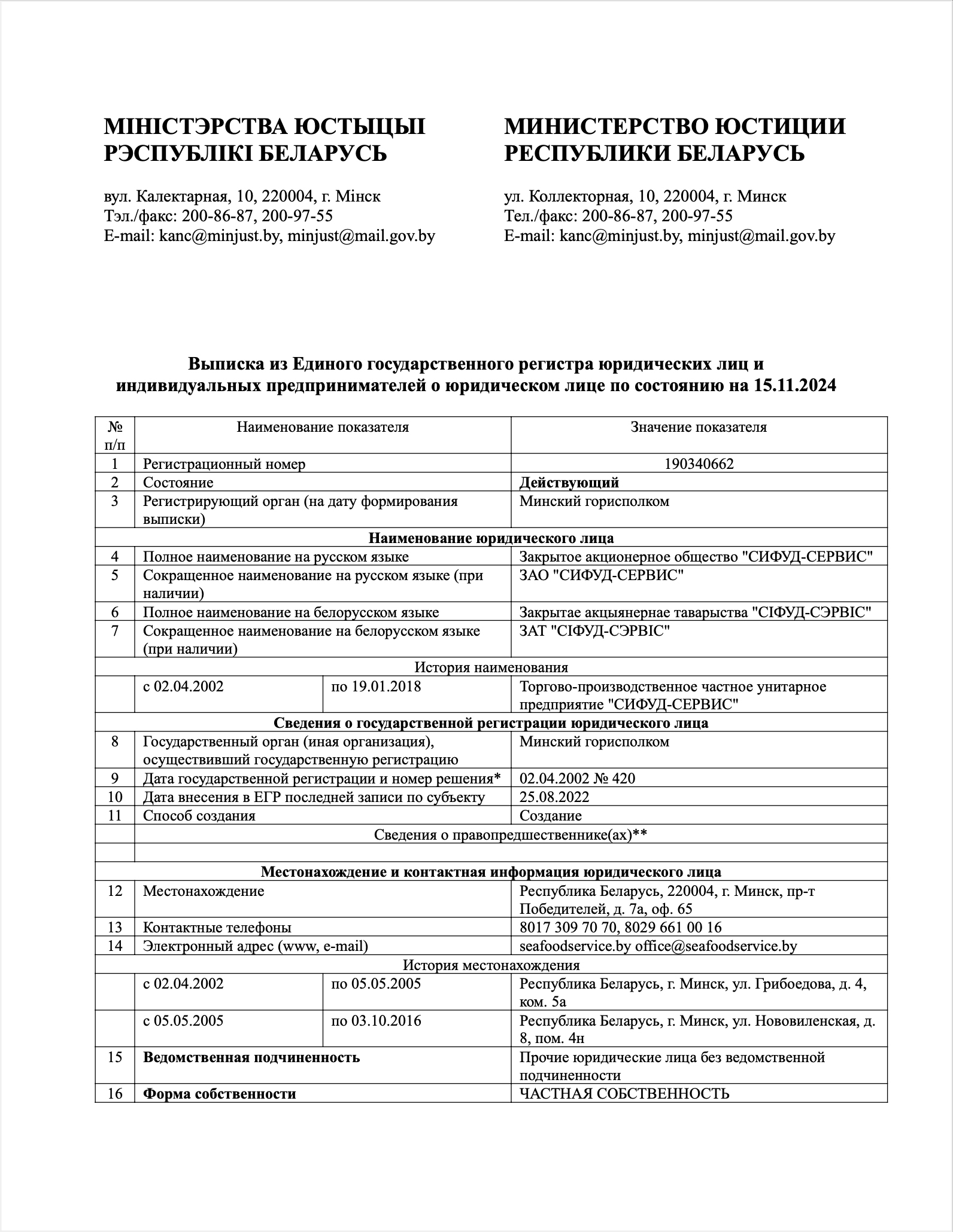 Выписка из Единого государственного регистра юридических лиц ЗАО "СИФУД-СЕРВИС", лист 1