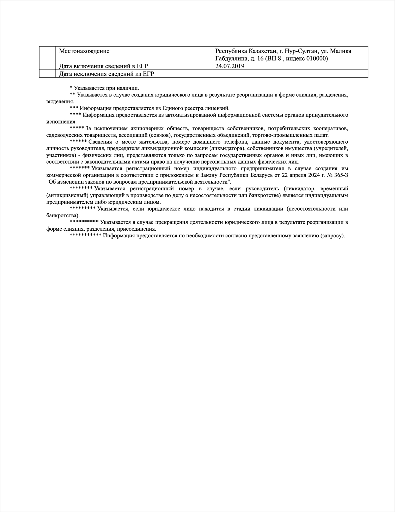 Выписка из Единого государственного регистра юридических лиц ЗАО "СИФУД-СЕРВИС", лист 5