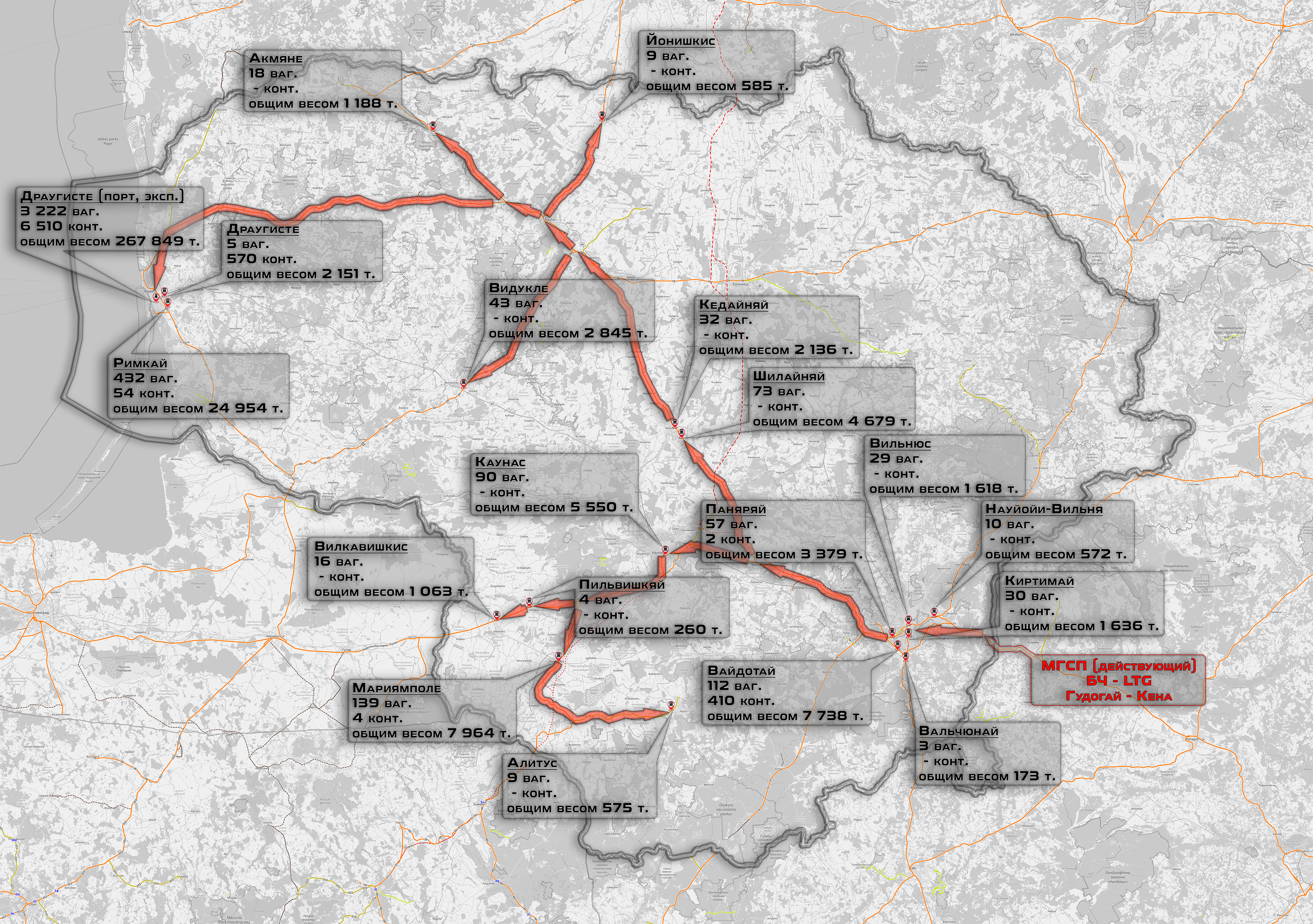 Destination stations and volumes of Belarusian cargo exports to the Lithuanian seaport and domestic market in the first…