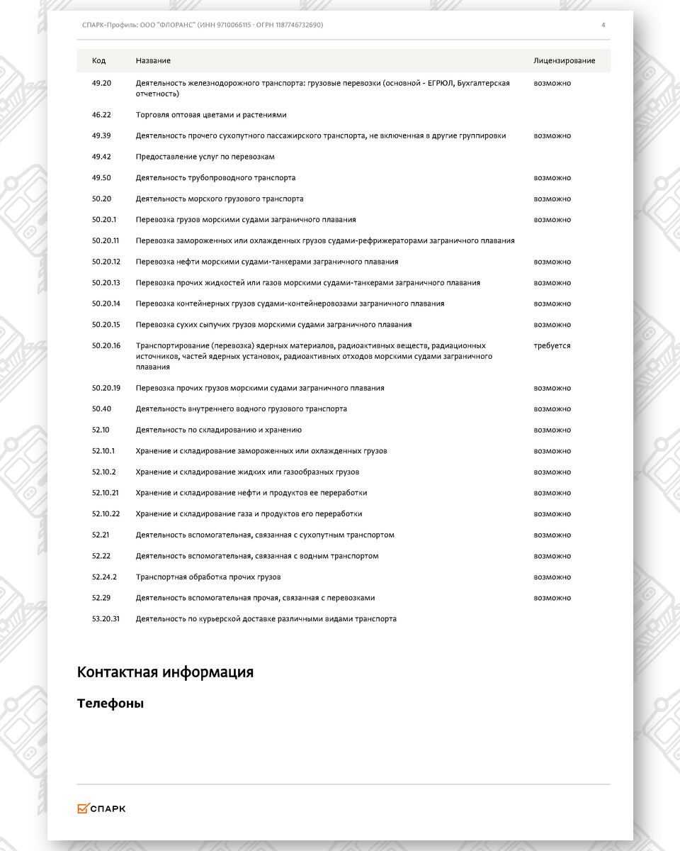 Выписка из СПАРК-Интерфакс (общие сведения) по компании ООО «ФЛОРАНС», лист 4