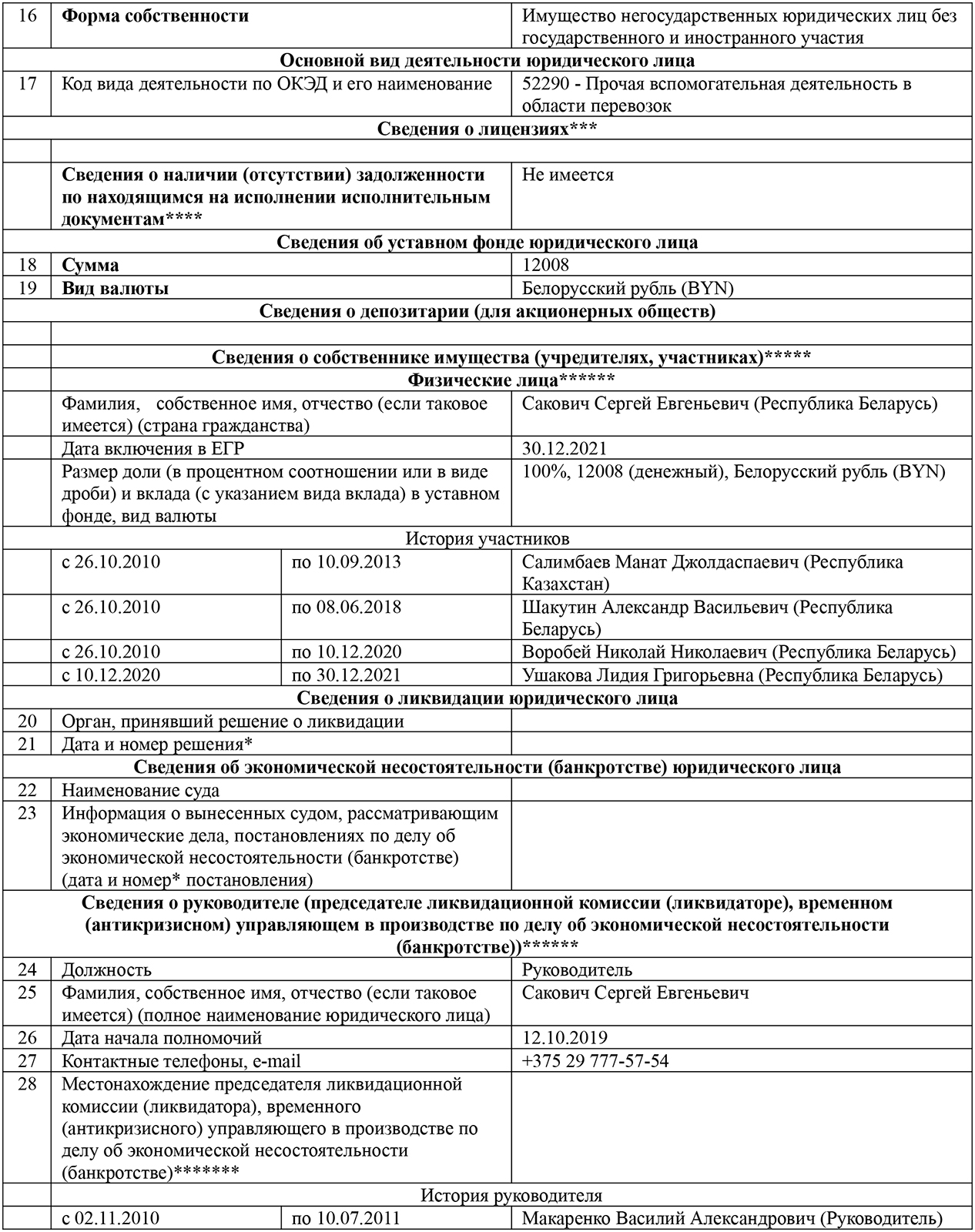 Сведения о компании «Белказтранс» из единого государственного регистра юридических лиц и индивидуальных…, лист 2