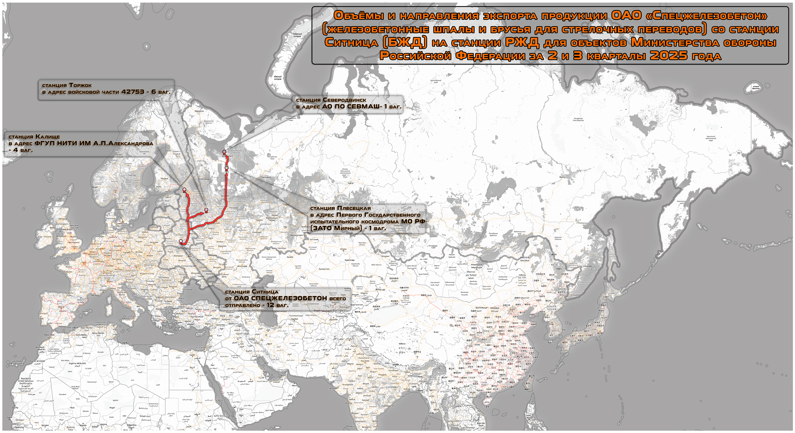 Volumes and destinations of Spetszhelezobeton exports of reinforced concrete sleepers and turnout bearers from Sitnitsa to…