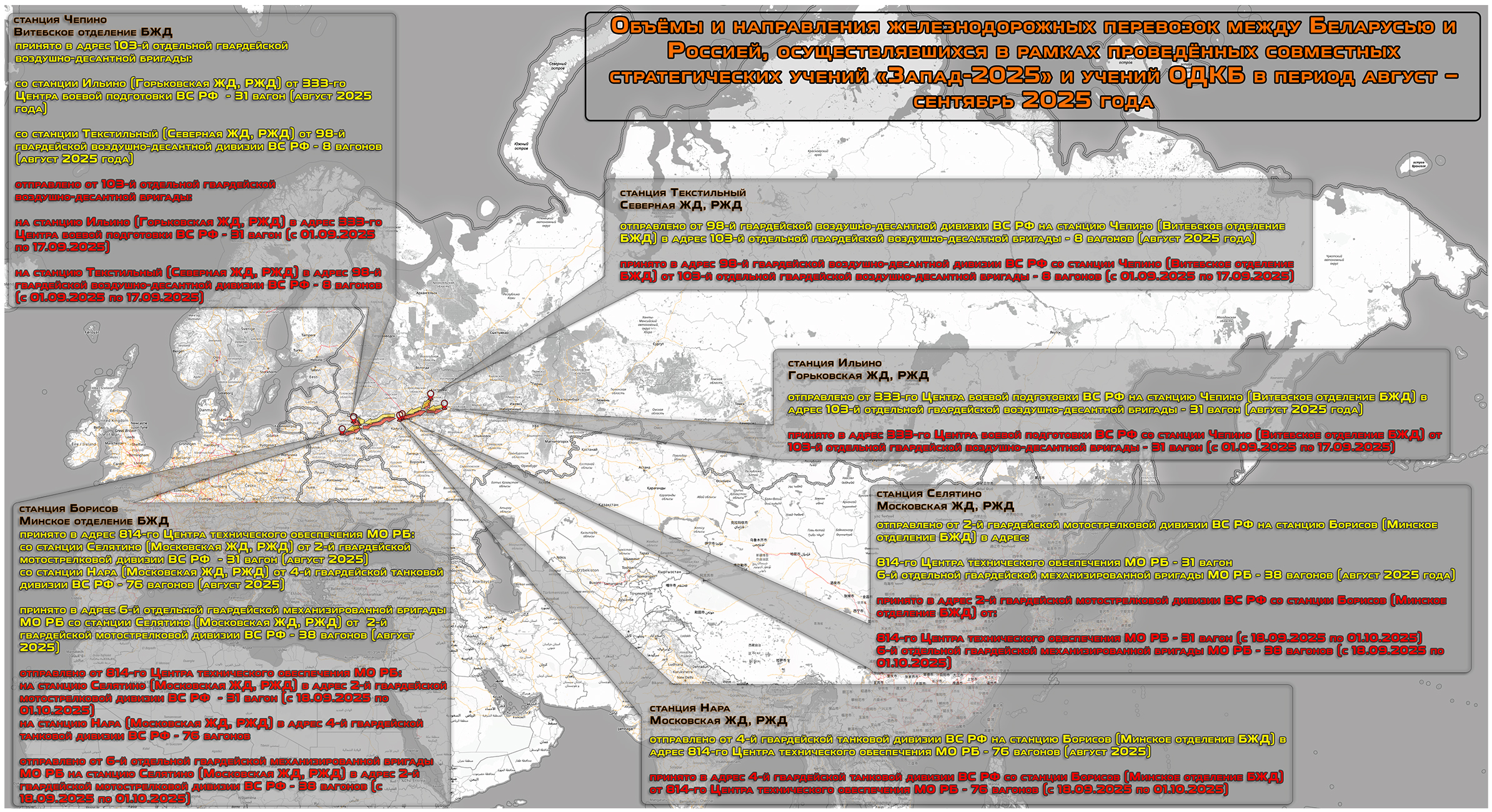 Volumes and routes of rail transportation between Belarus and Russia during the “Zapad-2025” joint strategic exercises and…