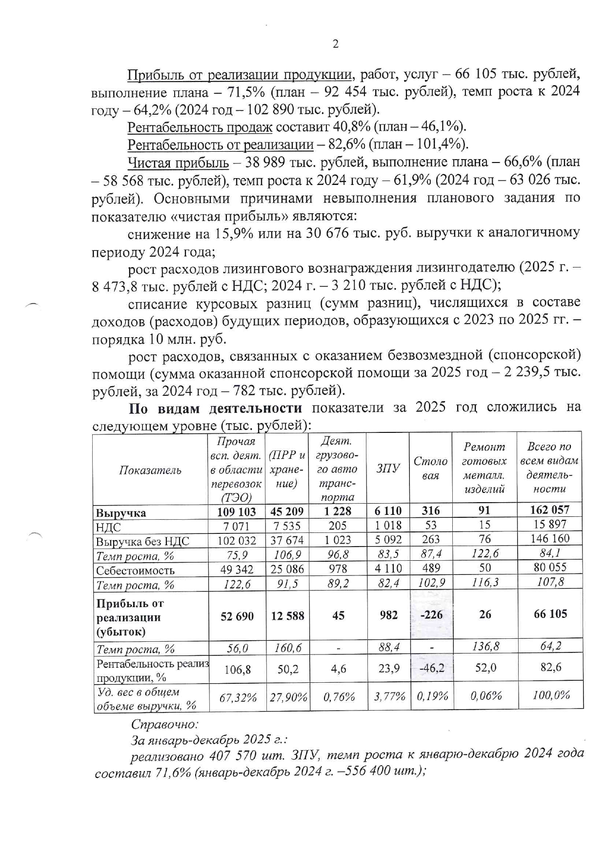 Справочный материал БТЛЦ к заседанию технико-экономического совета БЖД, проведённому 04.02.2026, лист 2