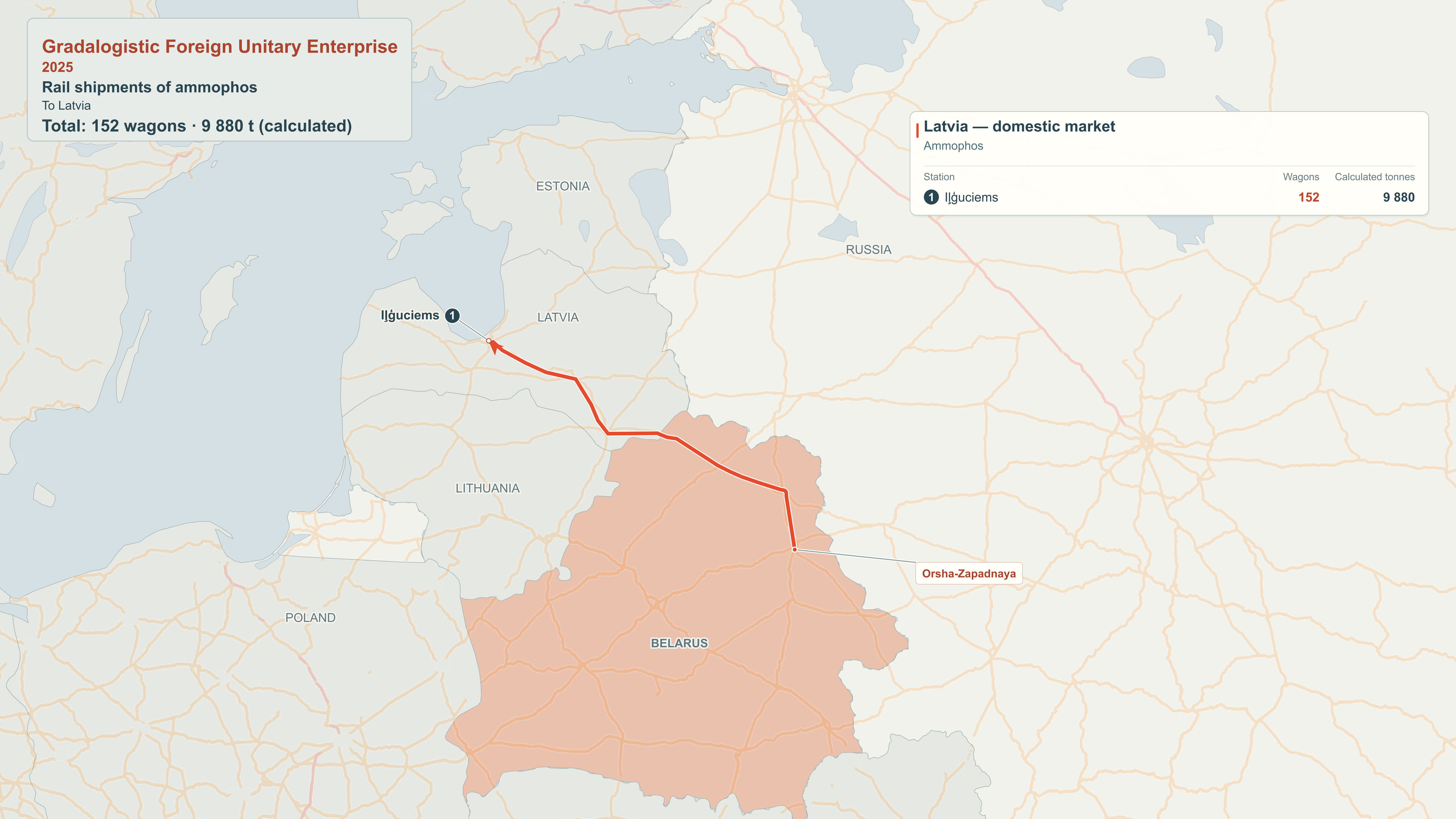 Map of rail export destinations: Gradalogistik Foreign Unitary Enterprise, 2025.