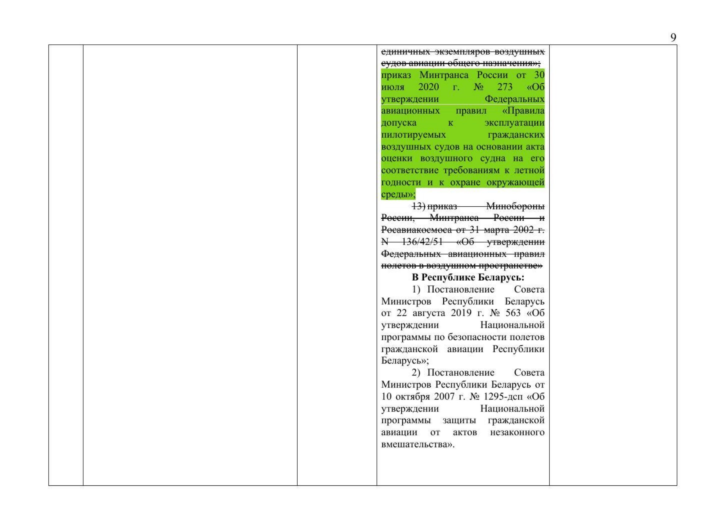 Письмо Минтранса РФ № 9-1728 от 15.03.2021 с актуализированным проектом дорожной карты (Д.С. Зверев), лист 11