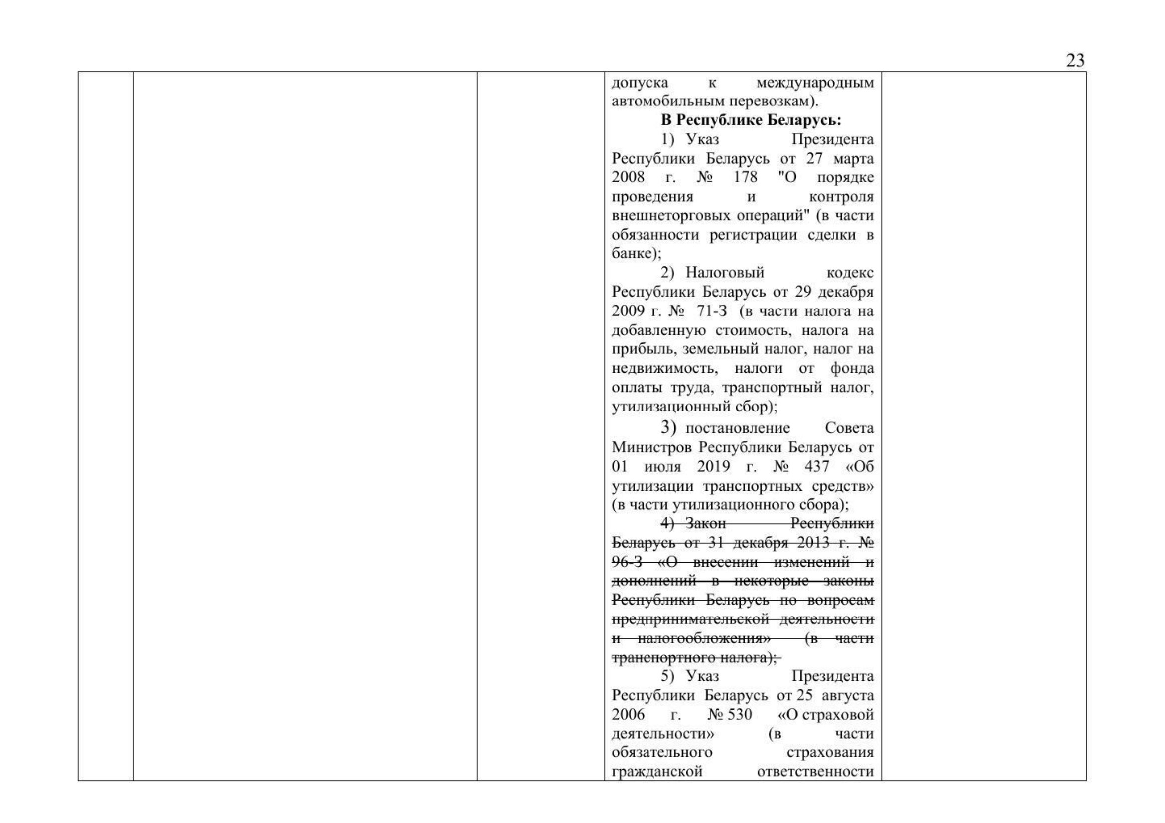 Письмо Минтранса РФ № 9-1728 от 15.03.2021 с актуализированным проектом дорожной карты (Д.С. Зверев), лист 25