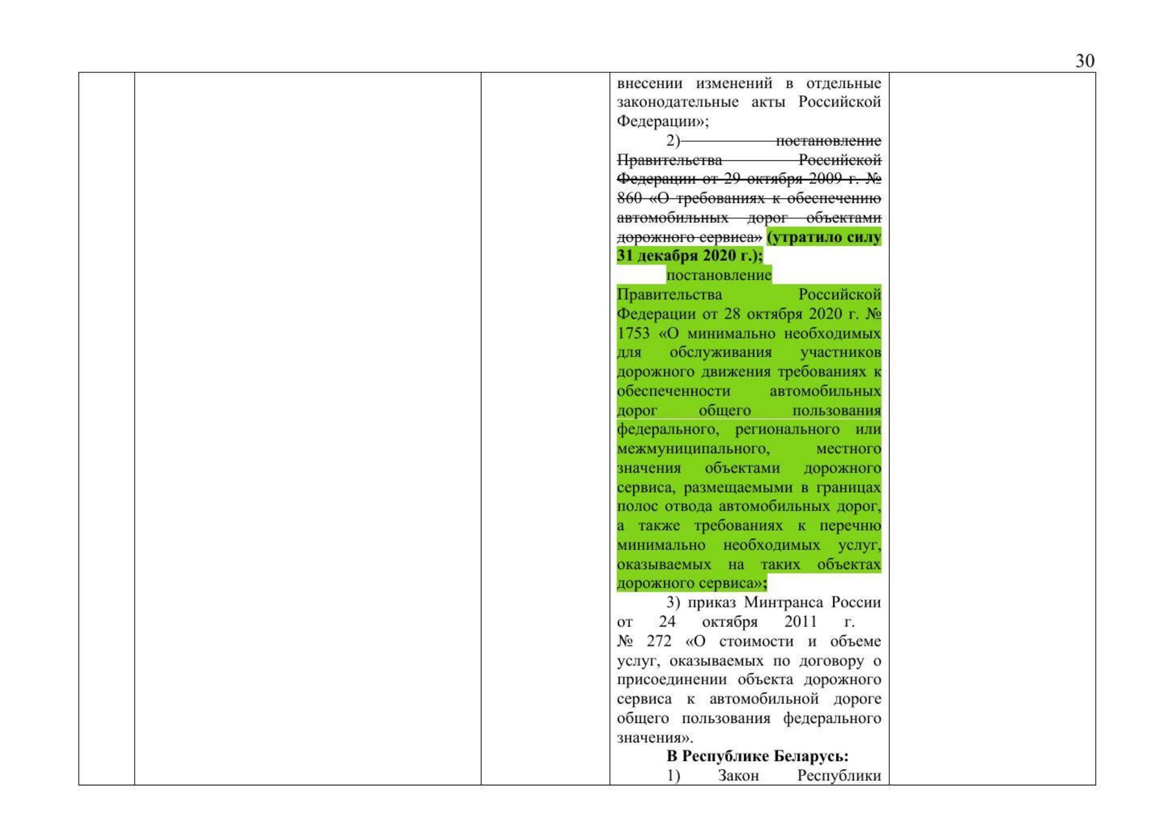 Письмо Минтранса РФ № 9-1728 от 15.03.2021 с актуализированным проектом дорожной карты (Д.С. Зверев), лист 32