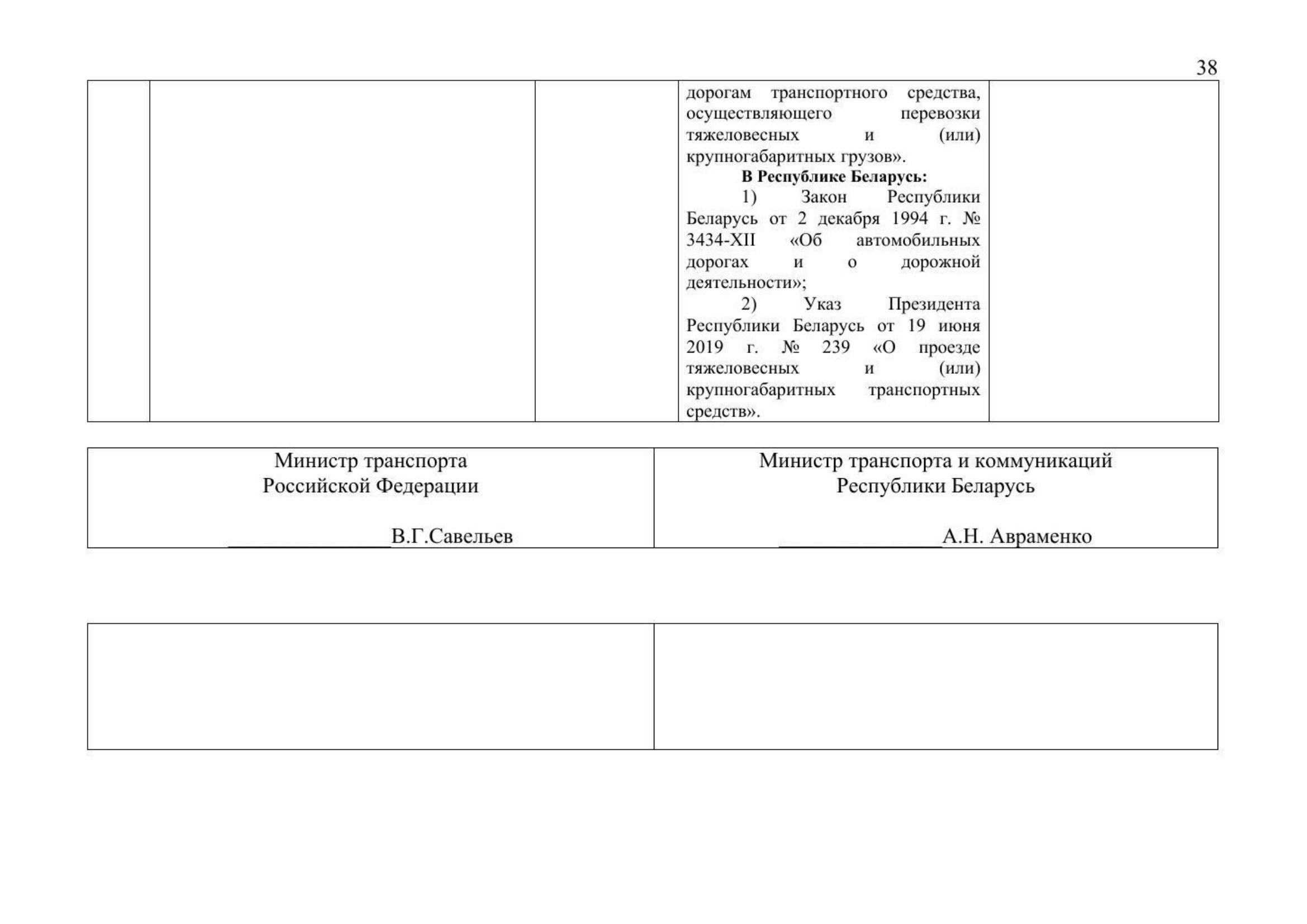 Письмо Минтранса РФ № 9-1728 от 15.03.2021 с актуализированным проектом дорожной карты (Д.С. Зверев), лист 40
