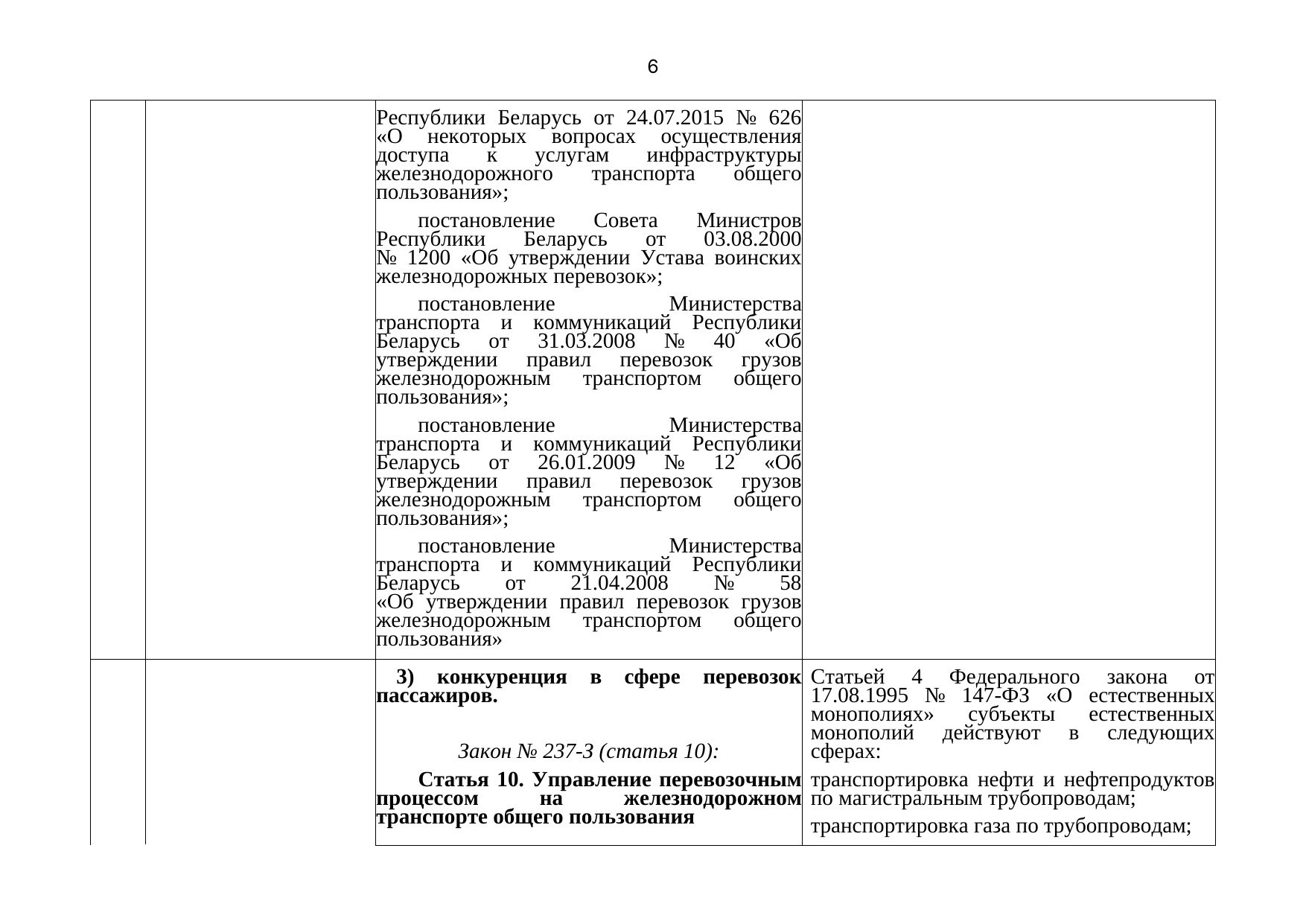 Письмо БЖД № 25-03-19/7574 от 03.08.2021: анализ законодательства Беларуси по Союзной программе, лист 7