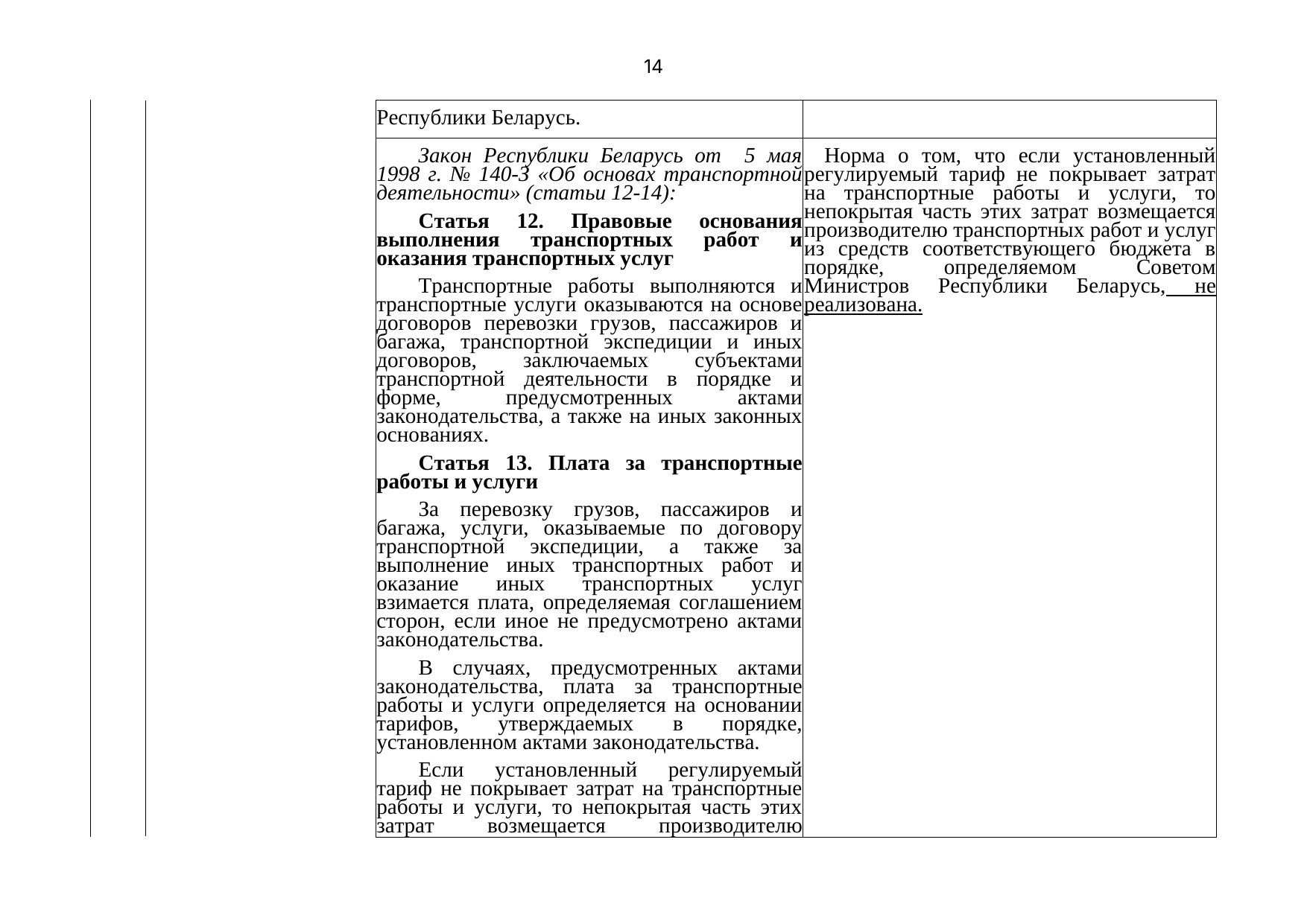 Письмо БЖД № 25-03-19/7574 от 03.08.2021: анализ законодательства Беларуси по Союзной программе, лист 15