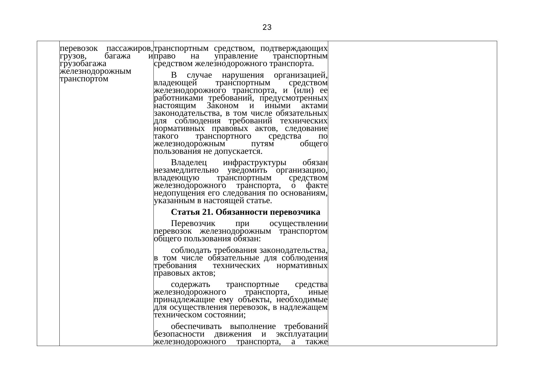 Письмо БЖД № 25-03-19/7574 от 03.08.2021: анализ законодательства Беларуси по Союзной программе, лист 24