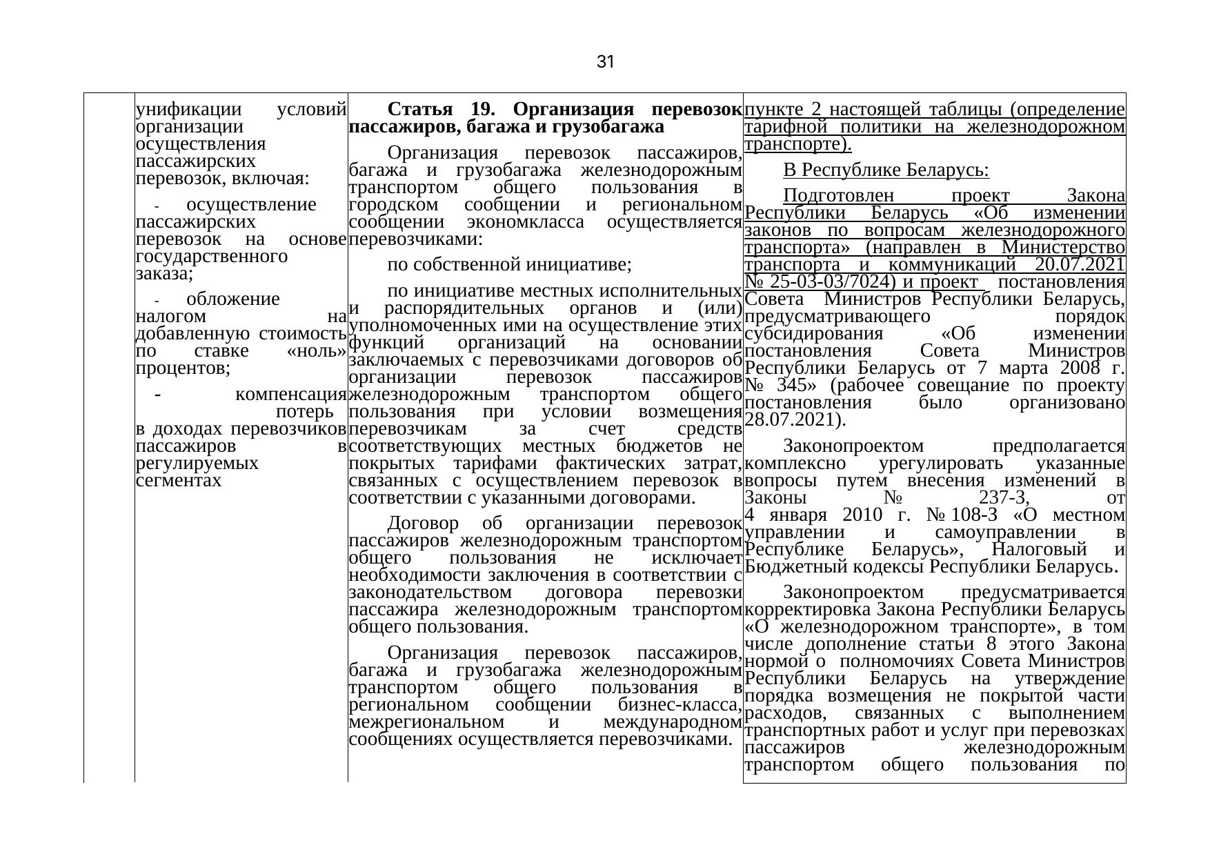 Письмо БЖД № 25-03-19/7574 от 03.08.2021: анализ законодательства Беларуси по Союзной программе, лист 32