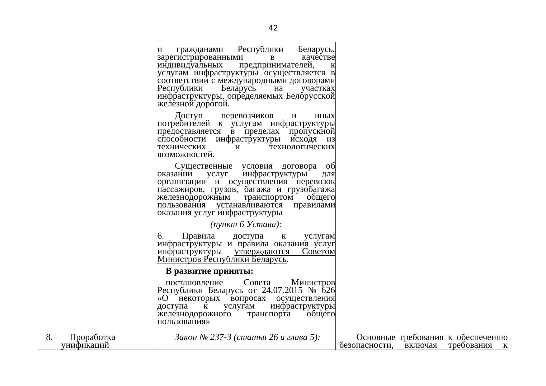 Письмо БЖД № 25-03-19/7574 от 03.08.2021: анализ законодательства Беларуси по Союзной программе, лист 43