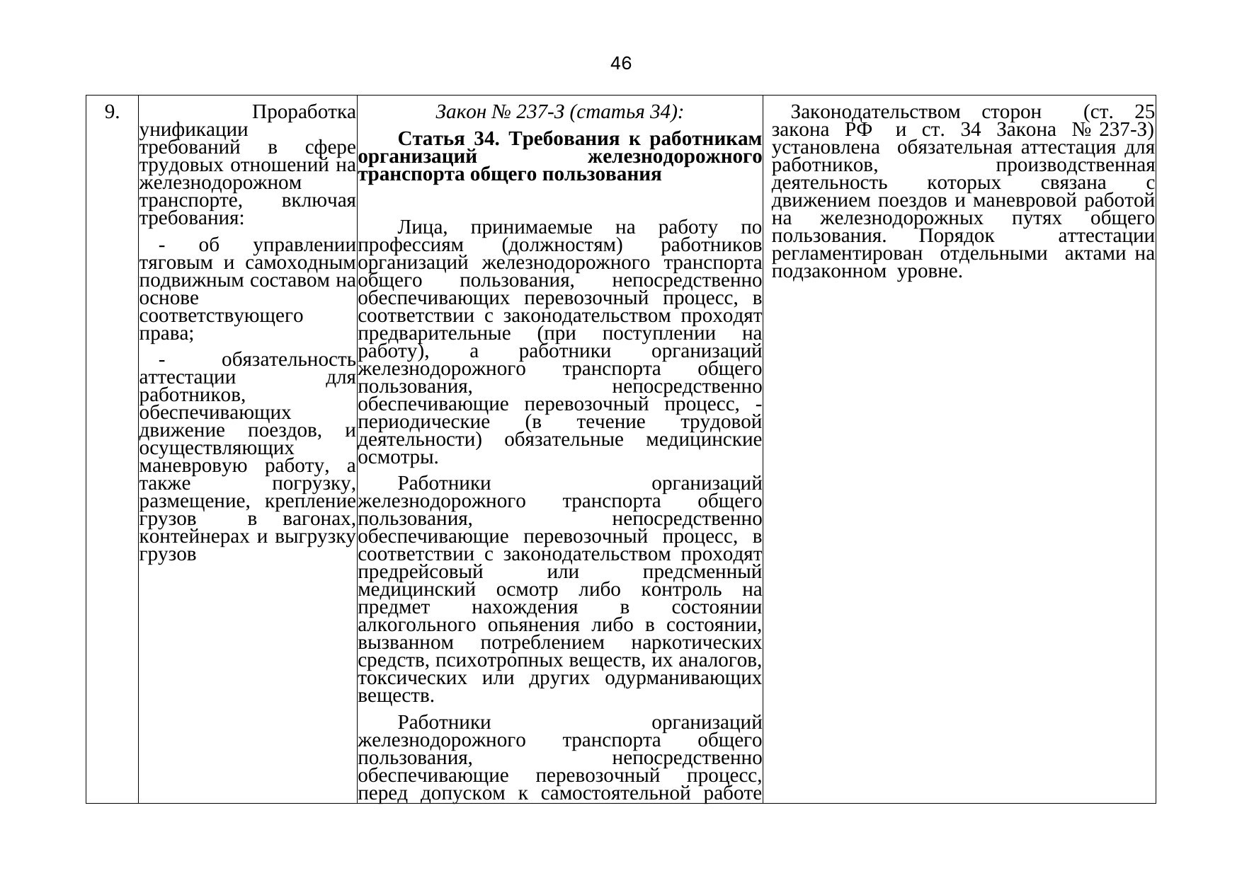 Письмо БЖД № 25-03-19/7574 от 03.08.2021: анализ законодательства Беларуси по Союзной программе, лист 47