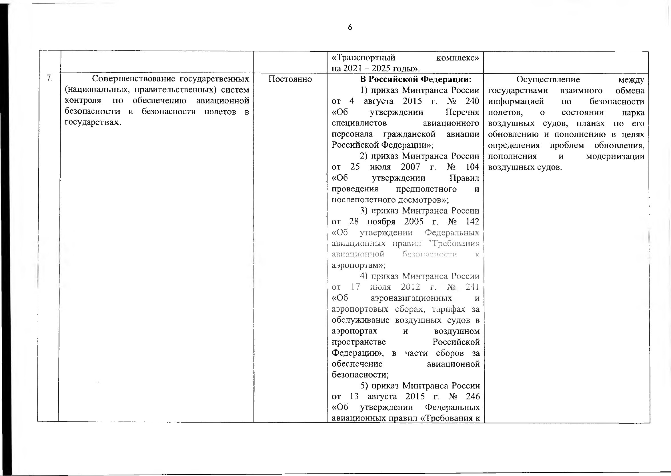 Союзная программа по унификации регулирования транспортного рынка, 2021, лист 6