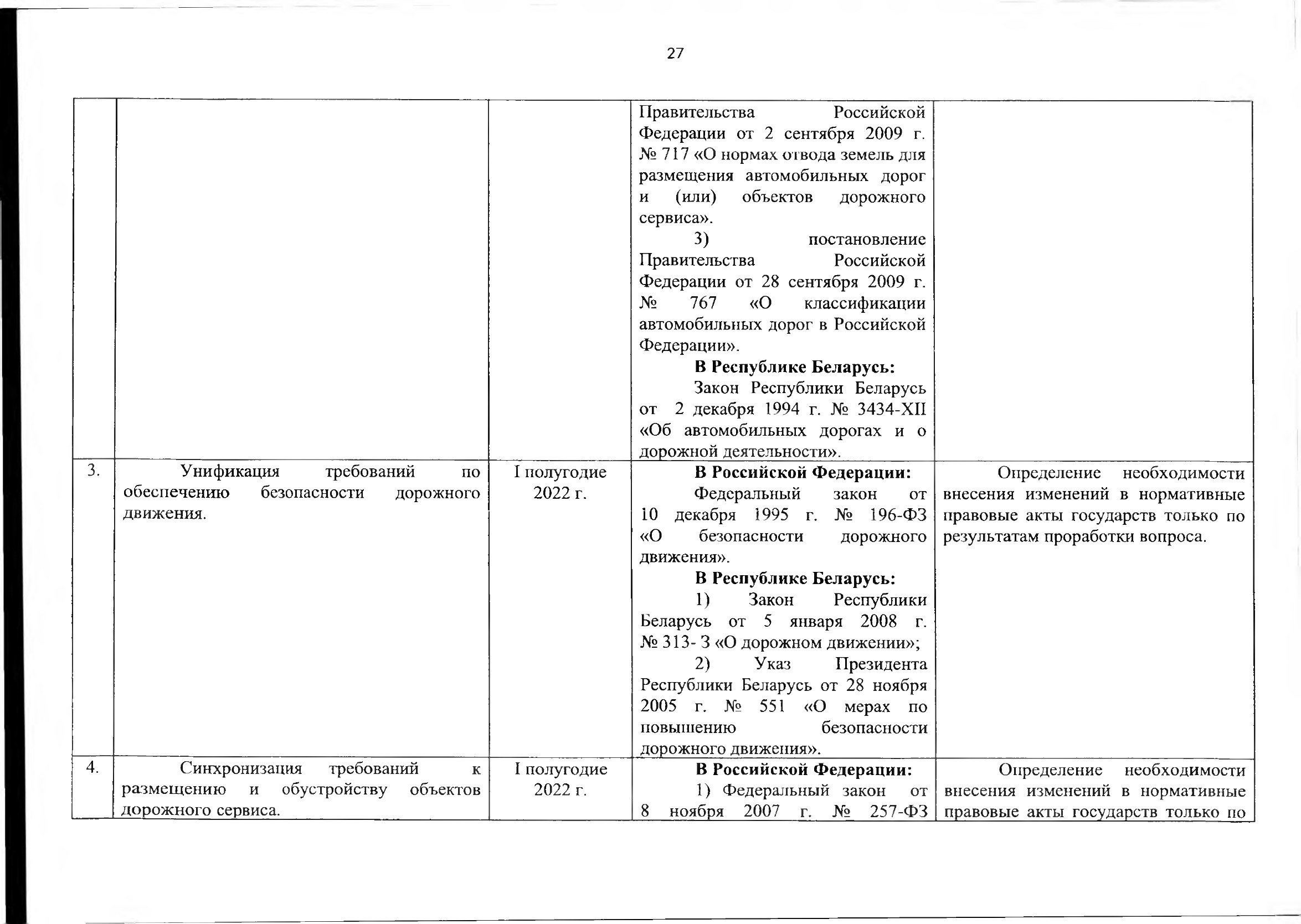 Союзная программа по унификации регулирования транспортного рынка, 2021, лист 32