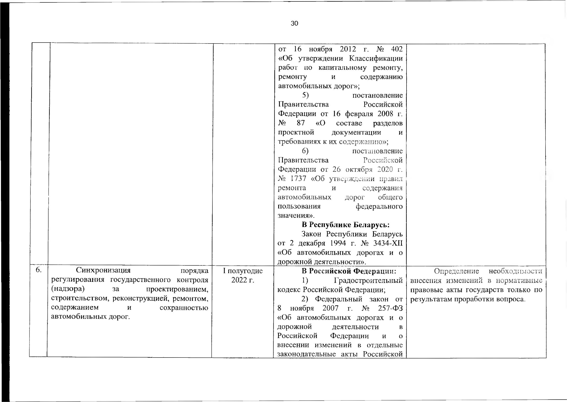 Союзная программа по унификации регулирования транспортного рынка, 2021, лист 36