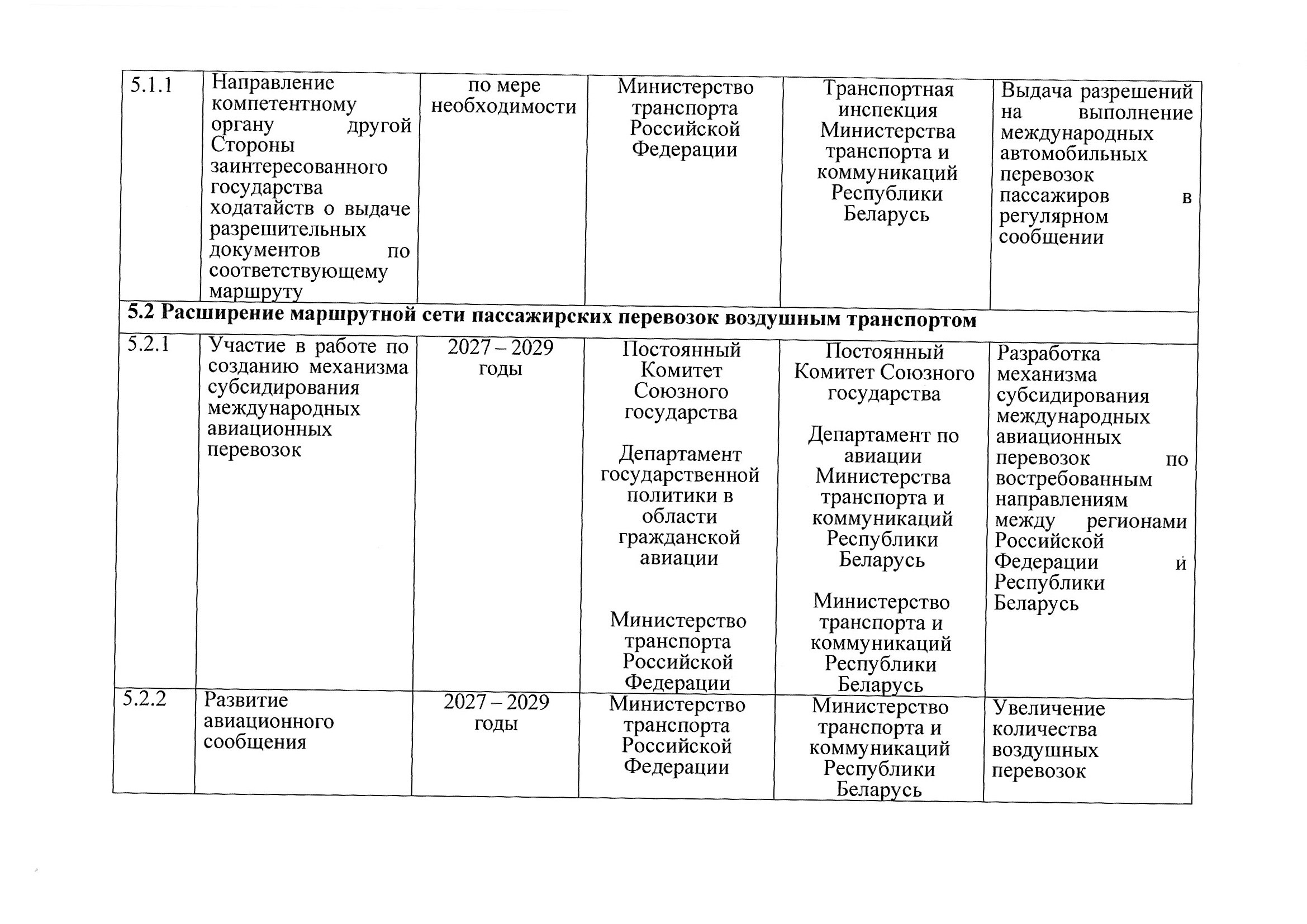 План мероприятий по разделу 5 «Транспорт» Союзного государства на 2027–2029 годы, предложения российской стороны, июль 2026, лист 10