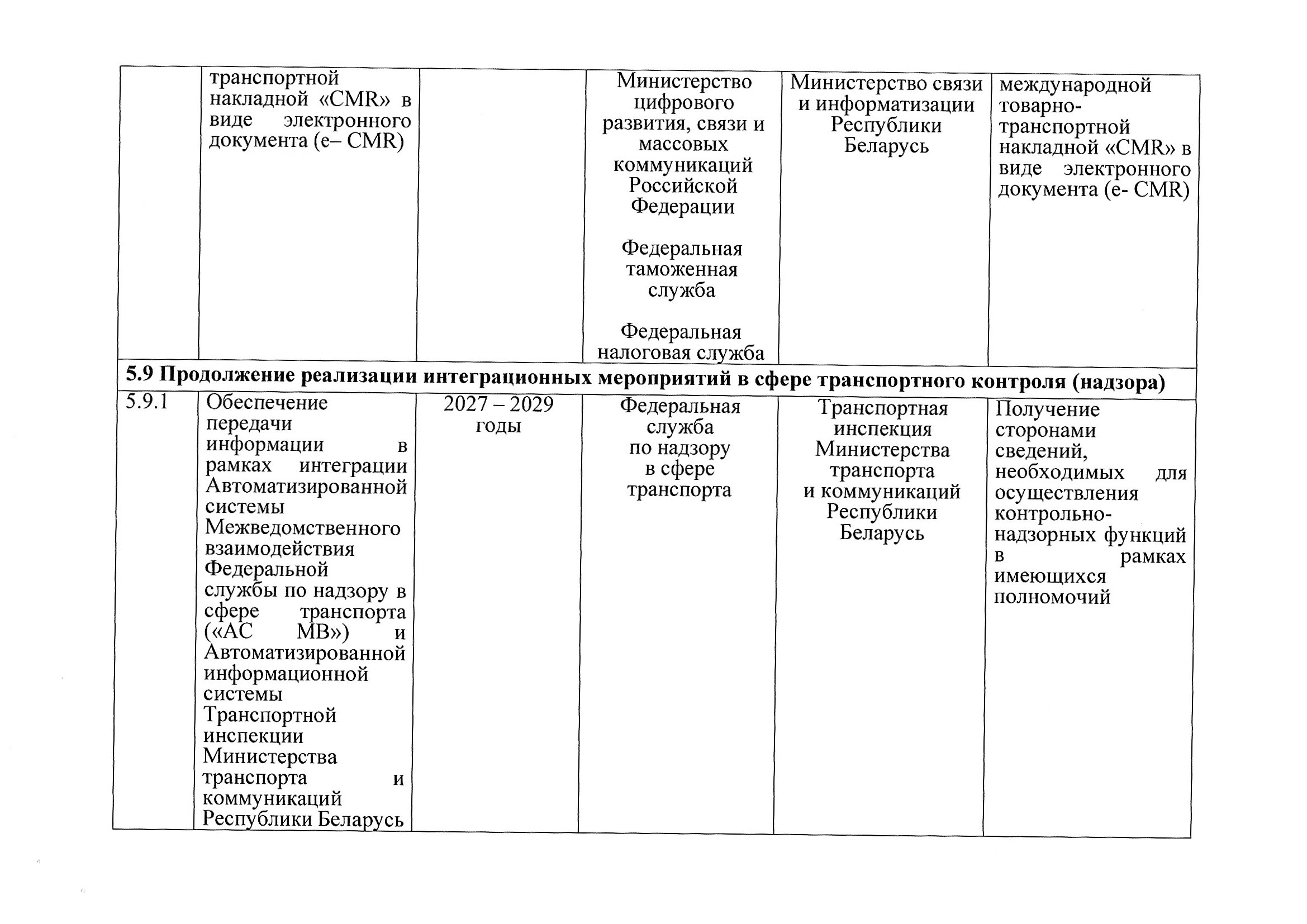 План мероприятий по разделу 5 «Транспорт» Союзного государства на 2027–2029 годы, предложения российской стороны, июль 2026, лист 16