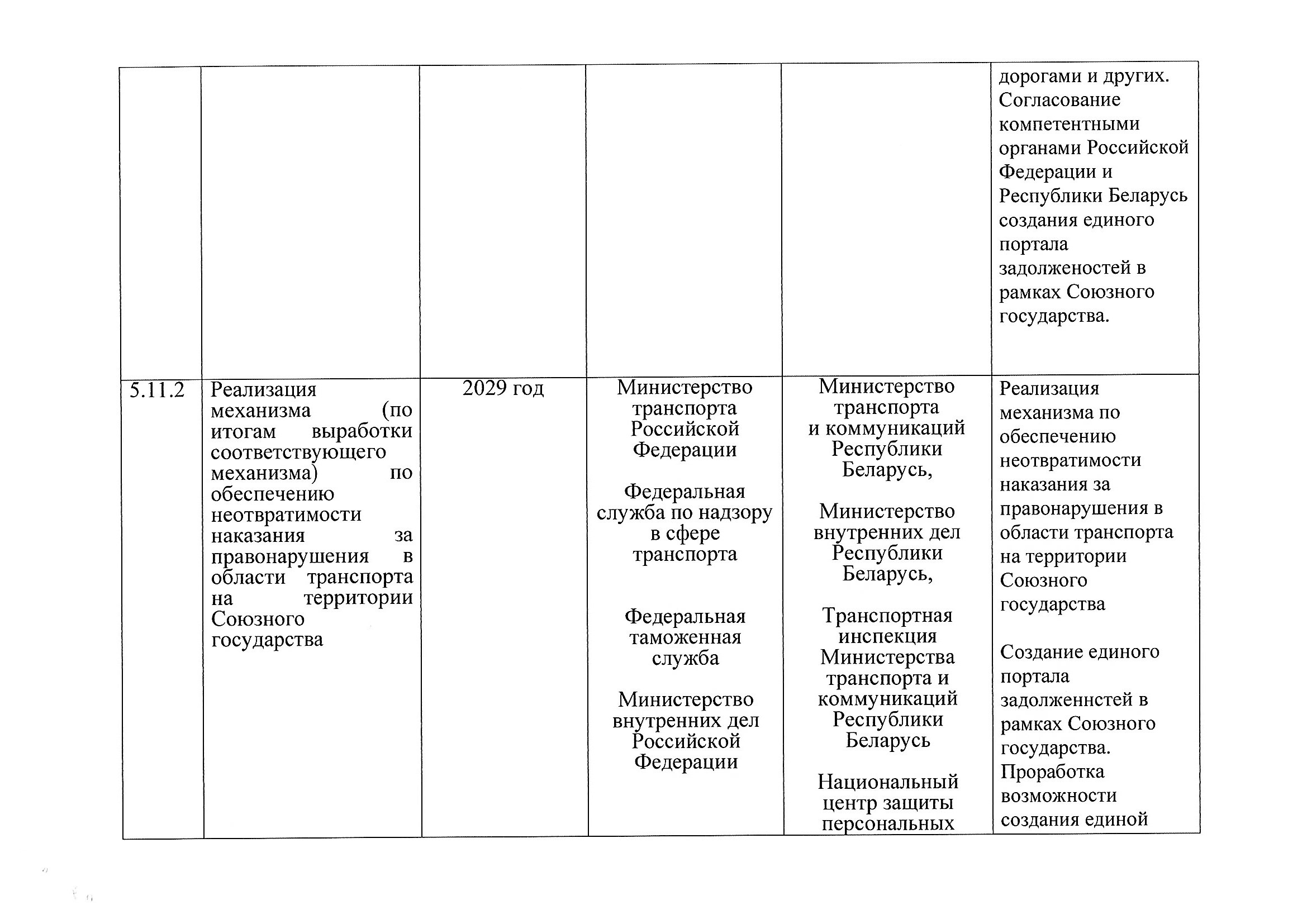 План мероприятий по разделу 5 «Транспорт» Союзного государства на 2027–2029 годы, предложения российской стороны, июль 2026, лист 20