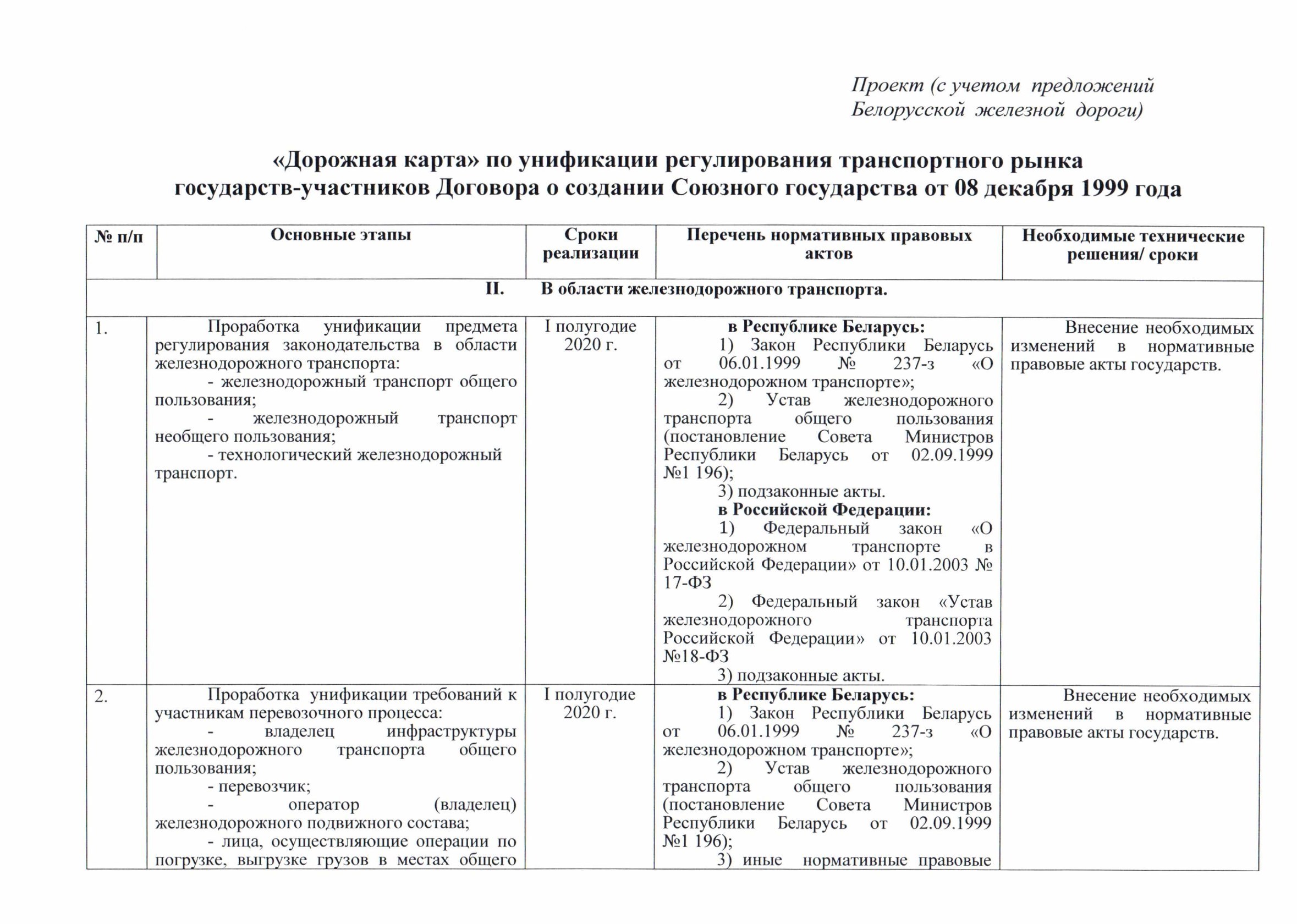 Письмо БЖД № 25-04-08/12168 от 21.10.2019 министру транспорта о предложениях по дорожной карте, лист 3