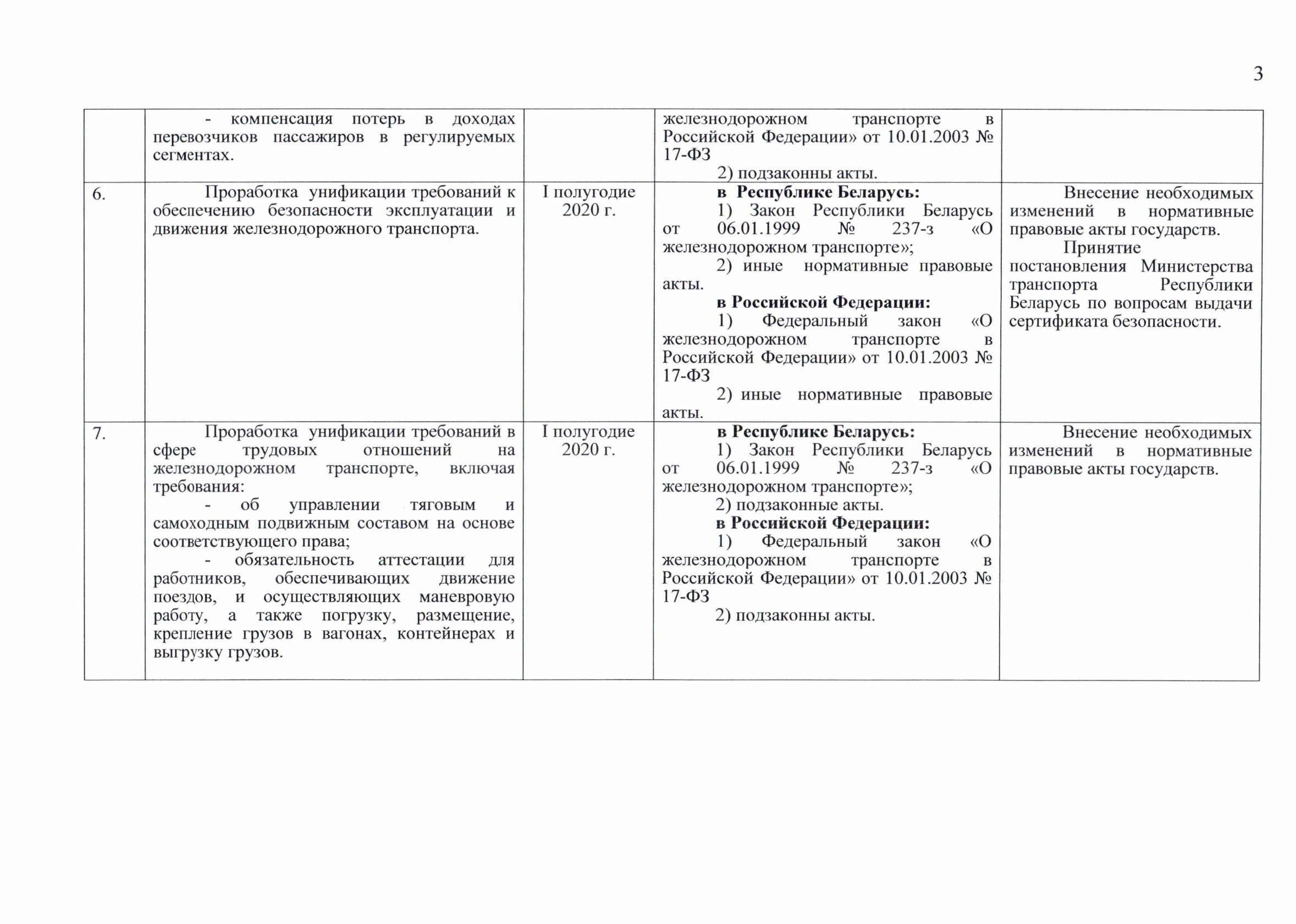 Письмо БЖД № 25-04-08/12168 от 21.10.2019 министру транспорта о предложениях по дорожной карте, лист 5