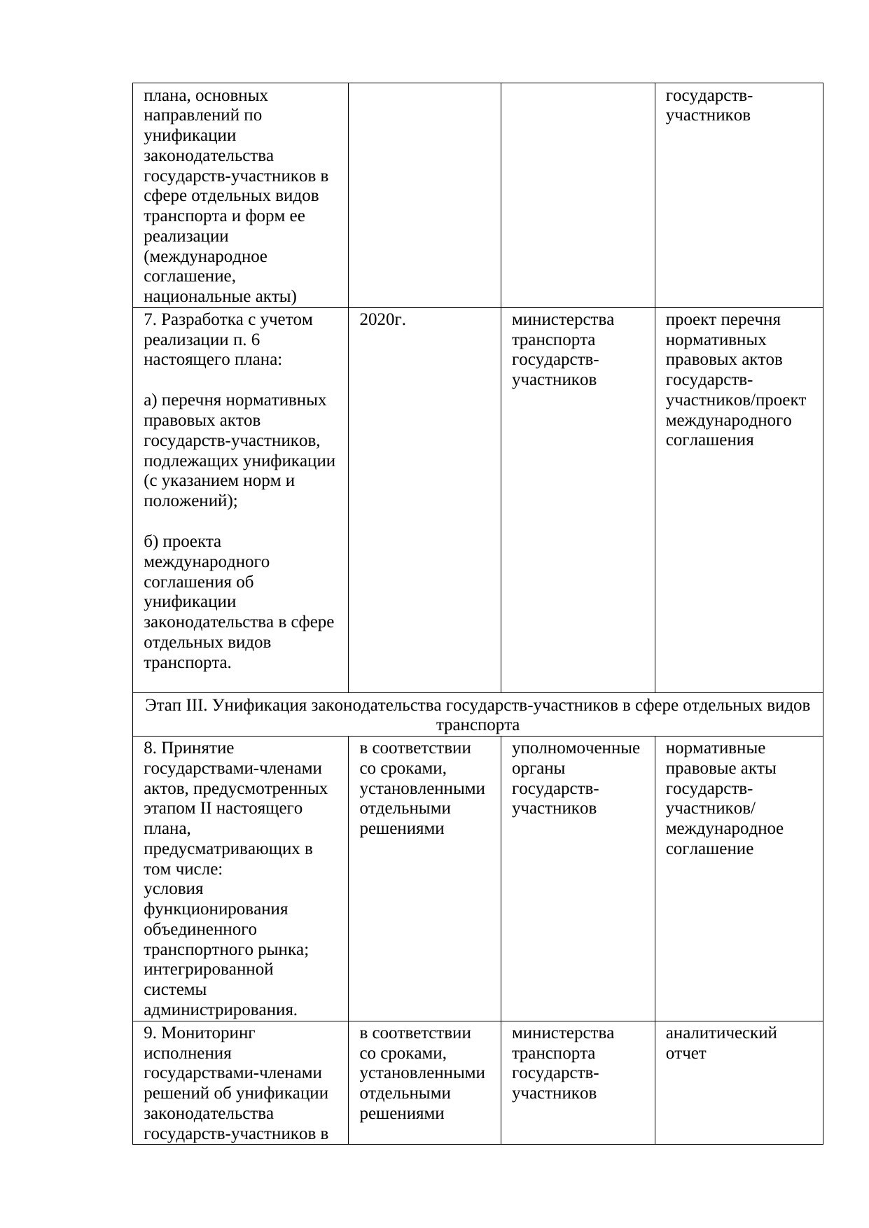 Проект письма БЖД в Минтранс о сотрудничестве в ЦСЖТ, ОСЖД и ЕАЭС, сентябрь 2019, лист 7