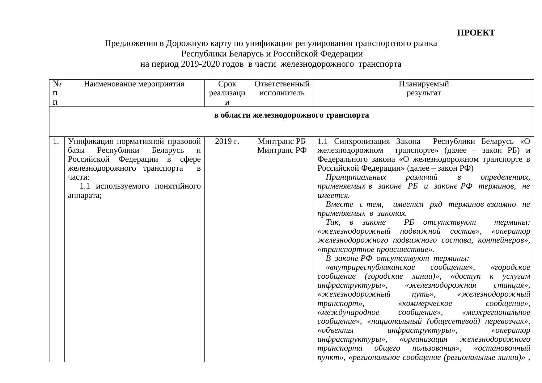 Предложения БЖД в дорожную карту Беларуси и России на 2019–2020 годы по железнодорожному транспорту, лист 1